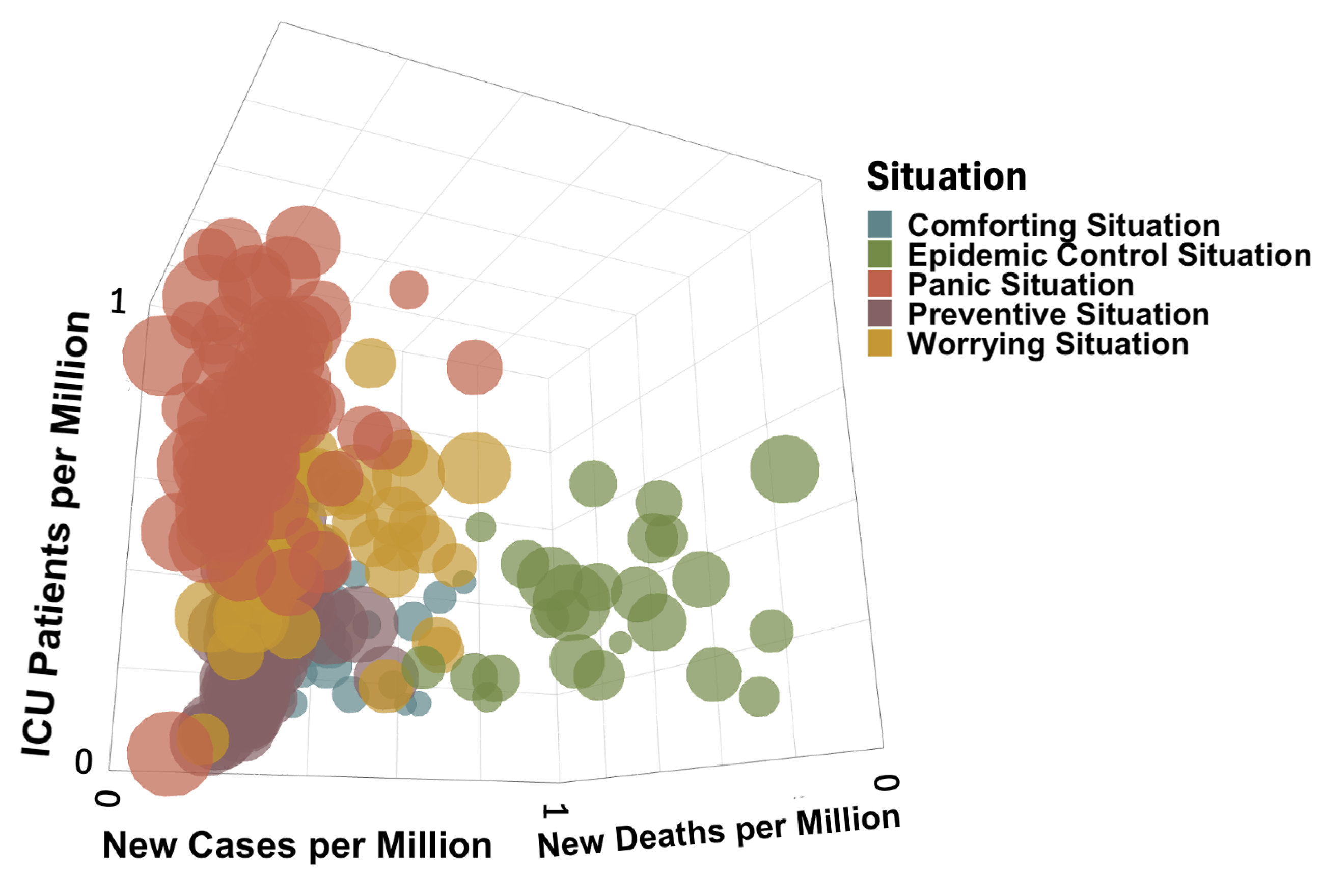 Covid 04 00092 g003 Covid 04 00092 g003