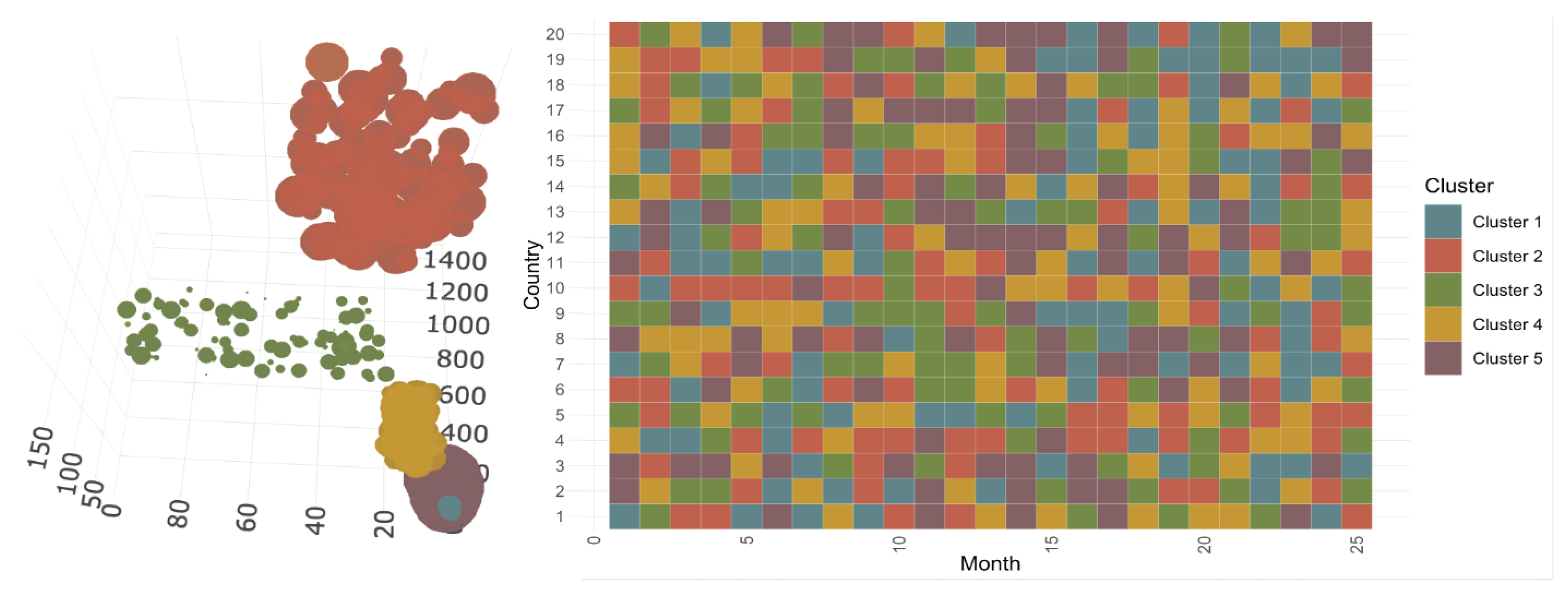 Covid 04 00092 g008 Covid 04 00092 g008