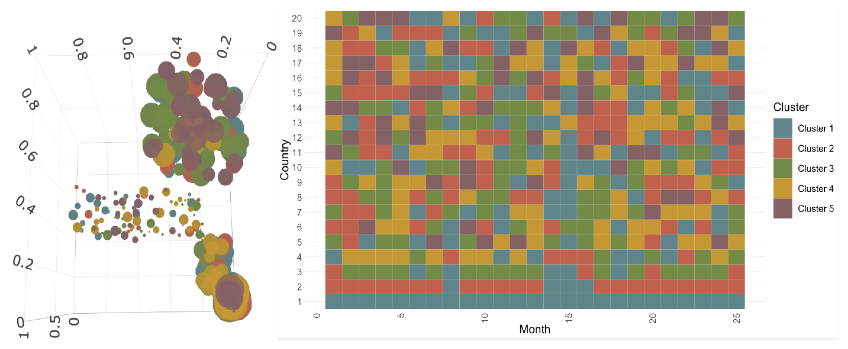 Covid 04 00092 g009 Covid 04 00092 g009