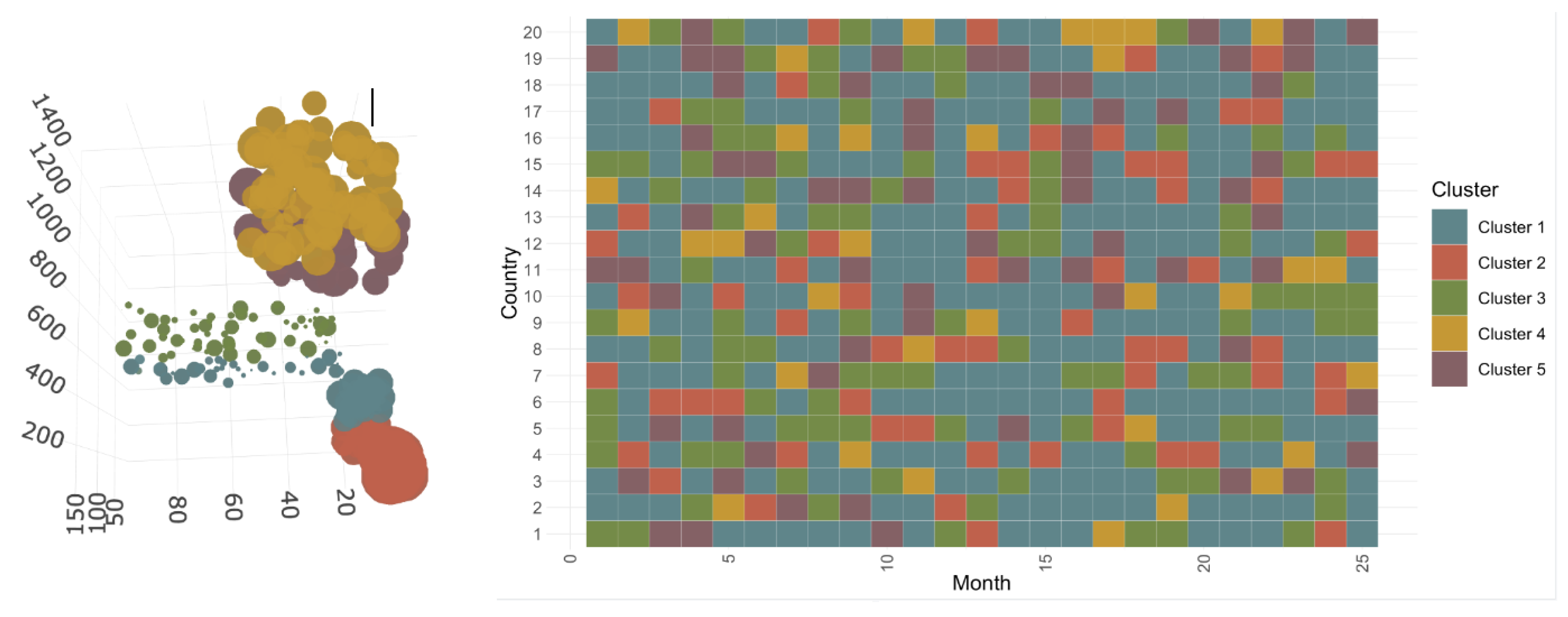 Covid 04 00092 g010 Covid 04 00092 g010