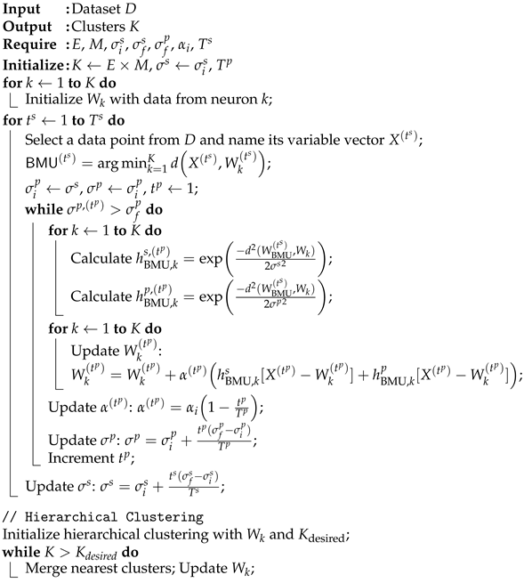 Covid 04 00092 i001 Covid 04 00092 i001