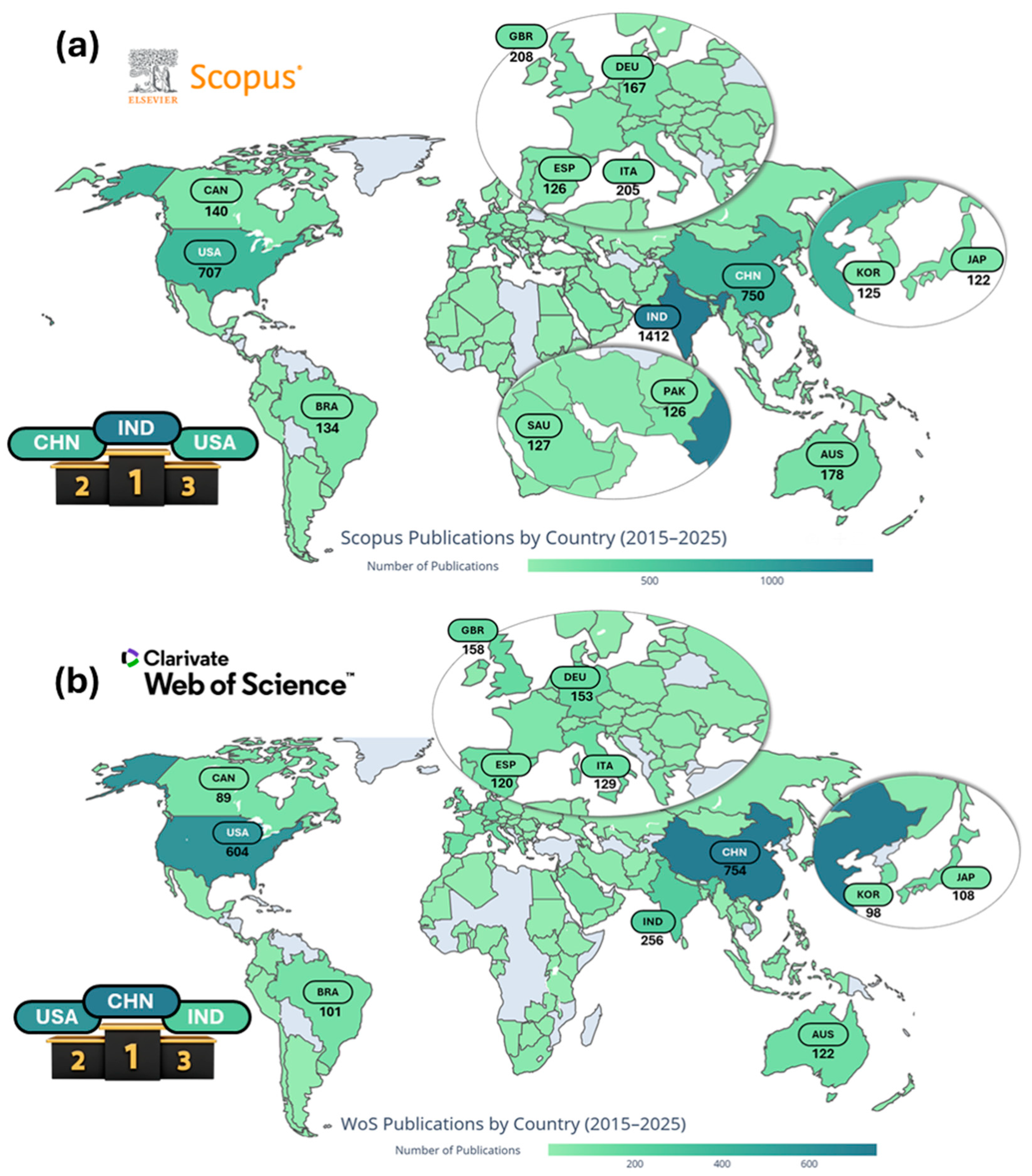 Crops 05 00075 g003 Crops 05 00075 g003