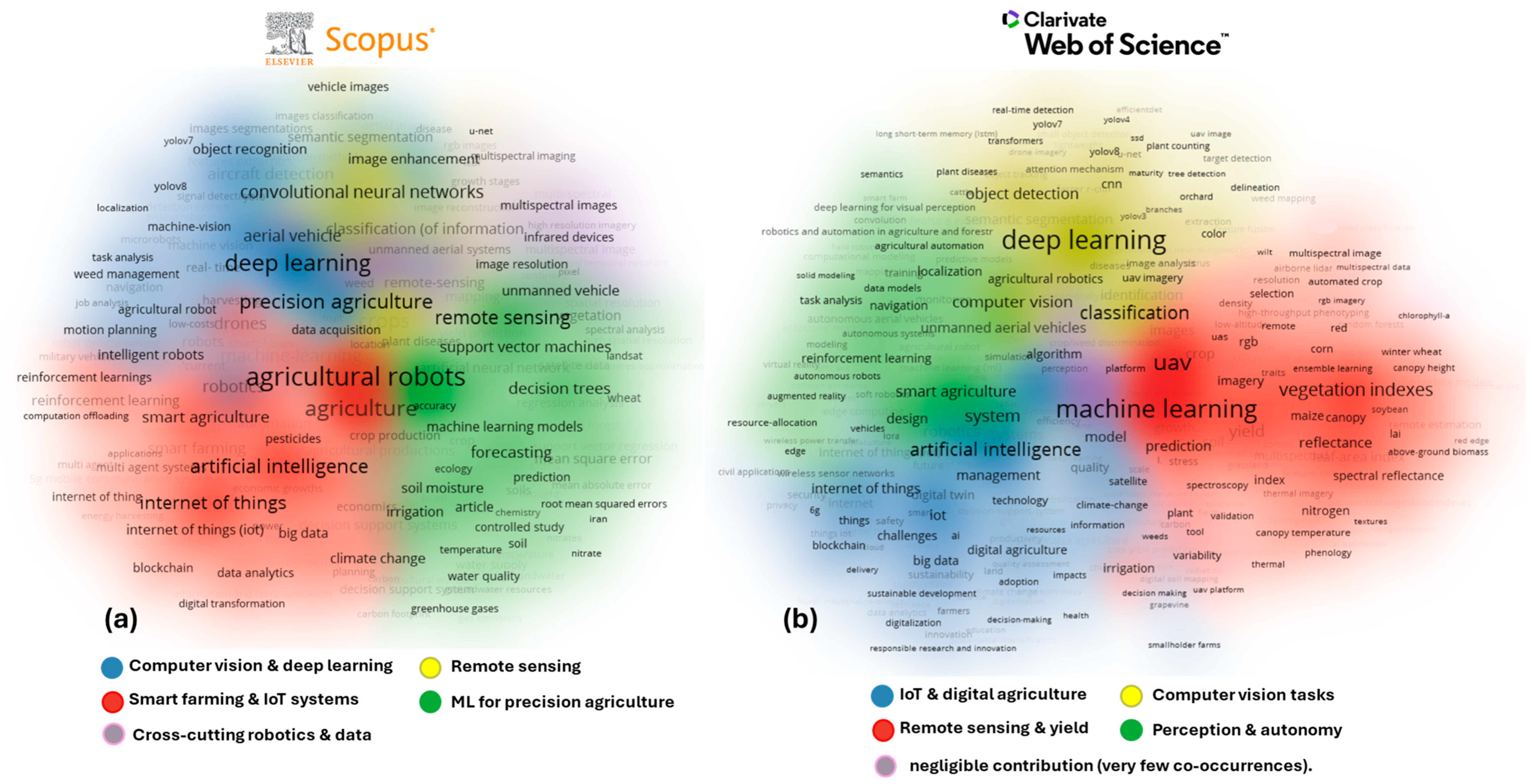 Crops 05 00075 g004 Crops 05 00075 g004