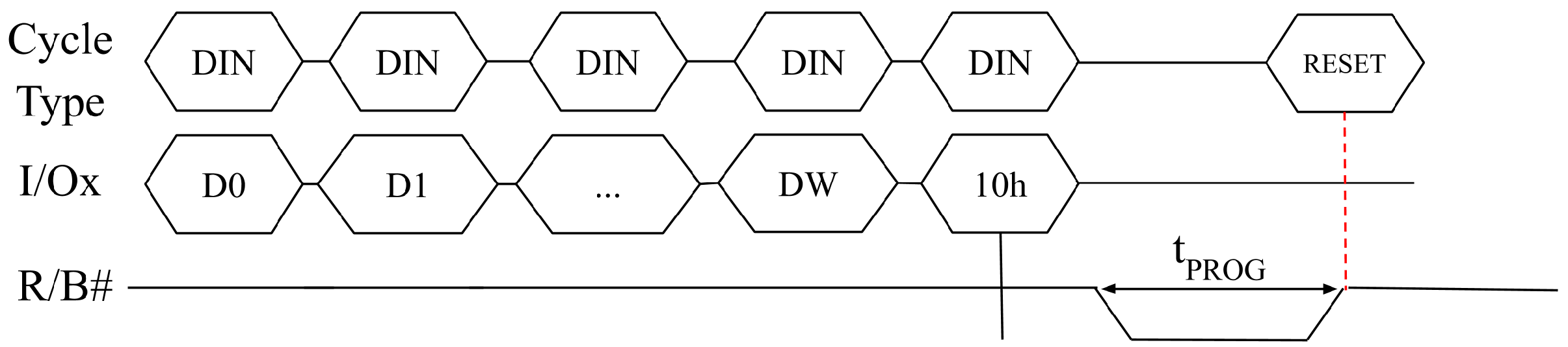 Cryptography 05 00007 g005 Cryptography 05 00007 g005