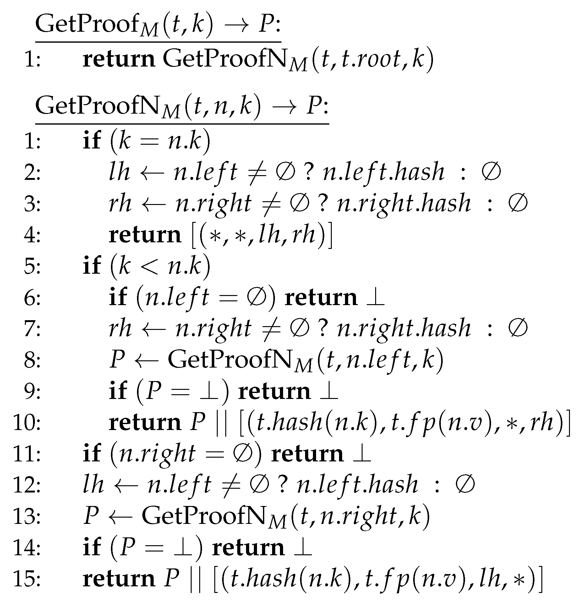 Cryptography Free Full Text Associative Blockchain For Decentralized Pki Transparency Html