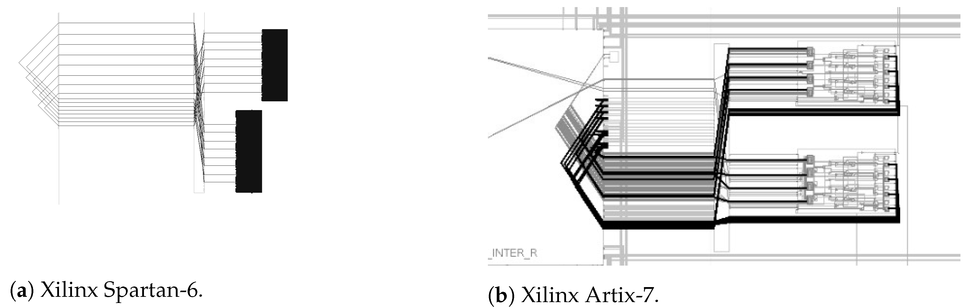 Cryptography 05 00023 g003
