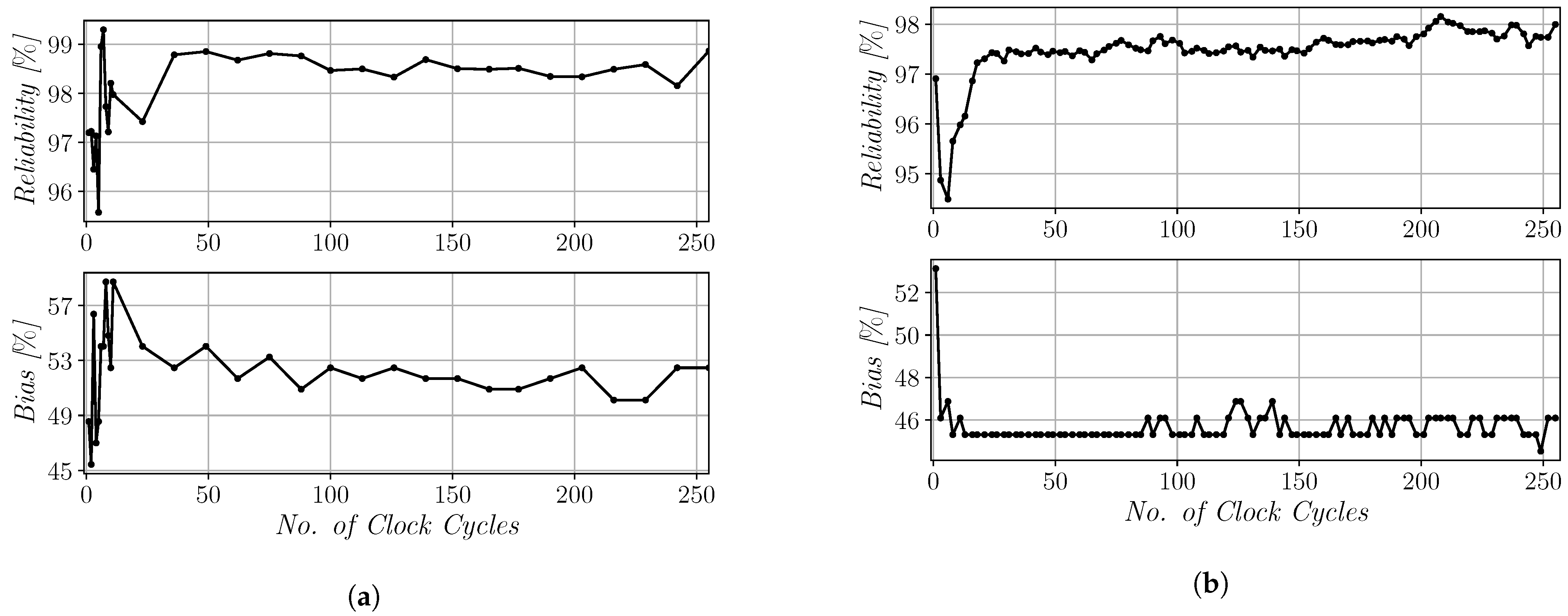 Cryptography 05 00023 g005