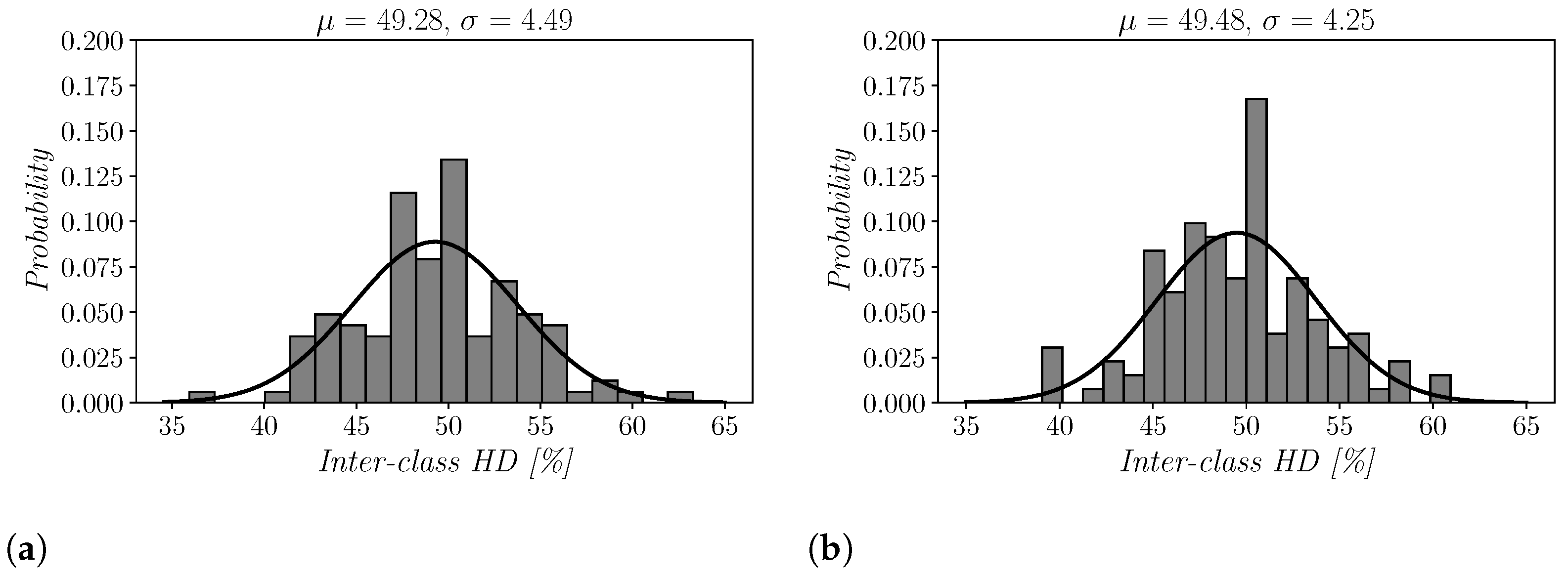 Cryptography 05 00023 g010