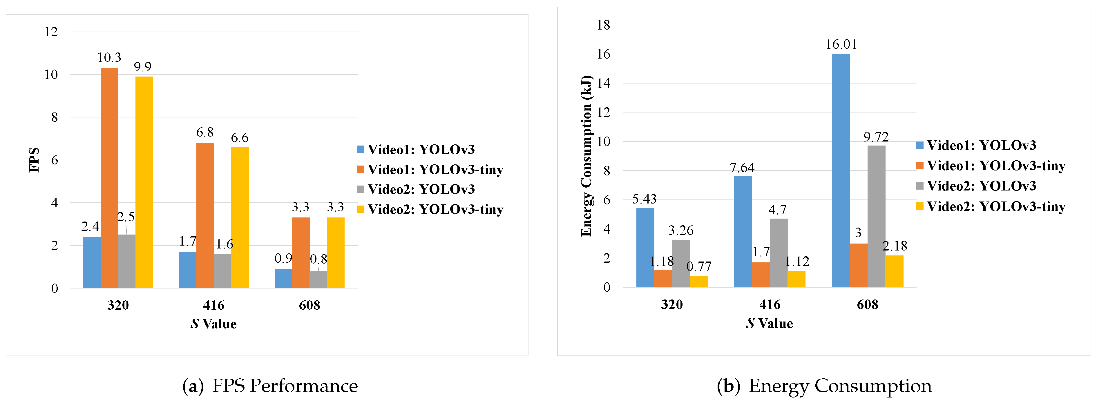 Cryptography 06 00016 g007