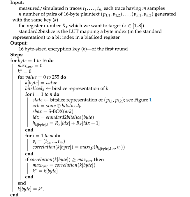 Cryptography 06 00031 i001