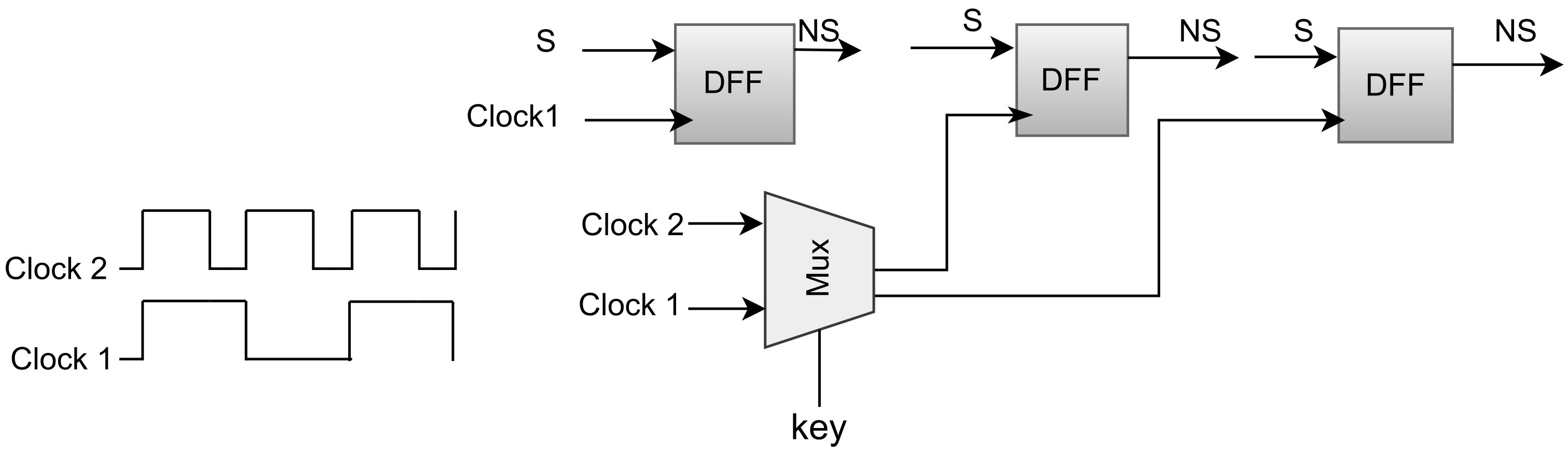 Mux4 pn схема