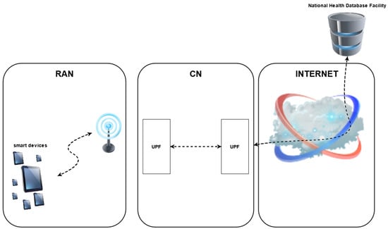 Cryptography | An Open Access Journal from MDPI