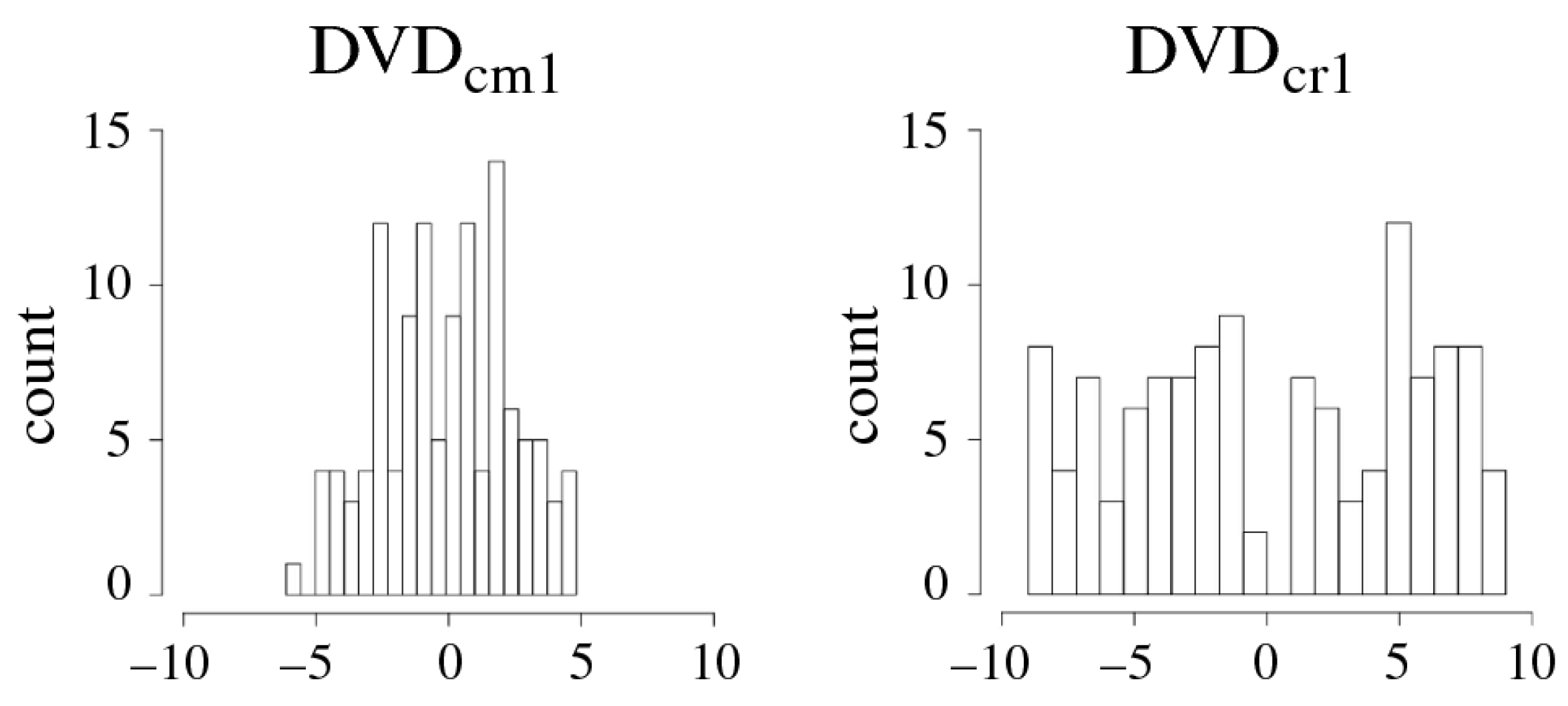 Cryptography 06 00059 g007