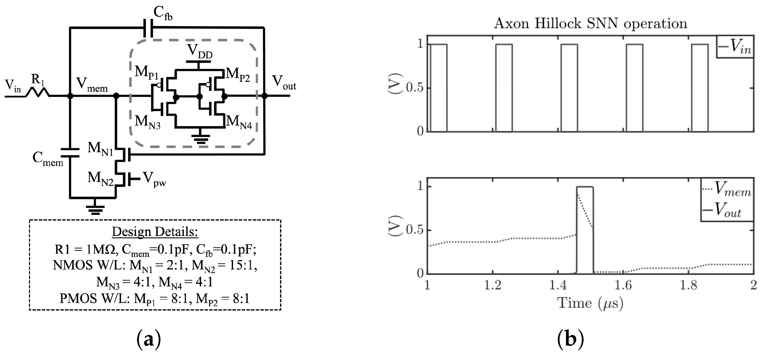 Cryptography 07 00017 g002