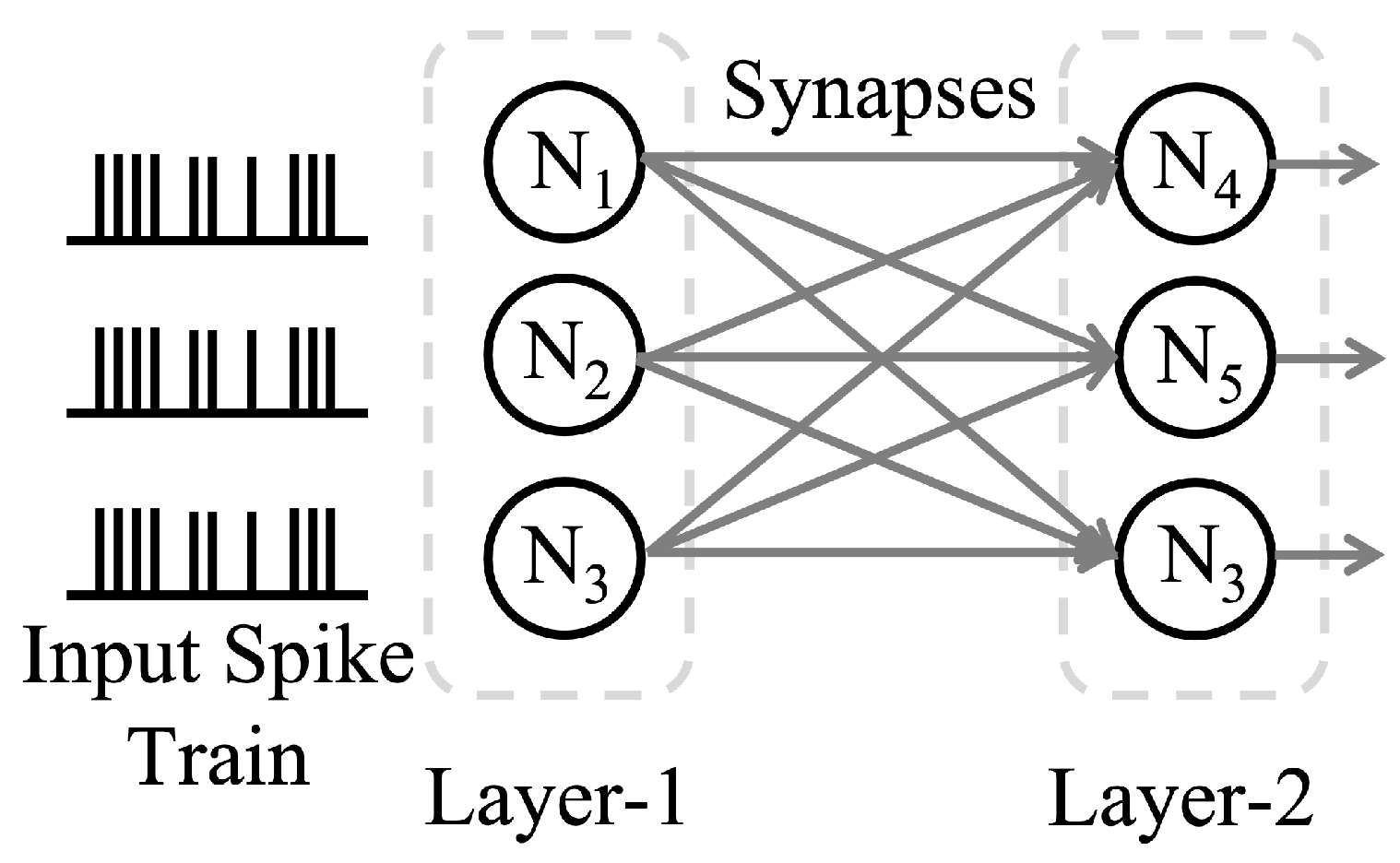 Cryptography 07 00017 g003