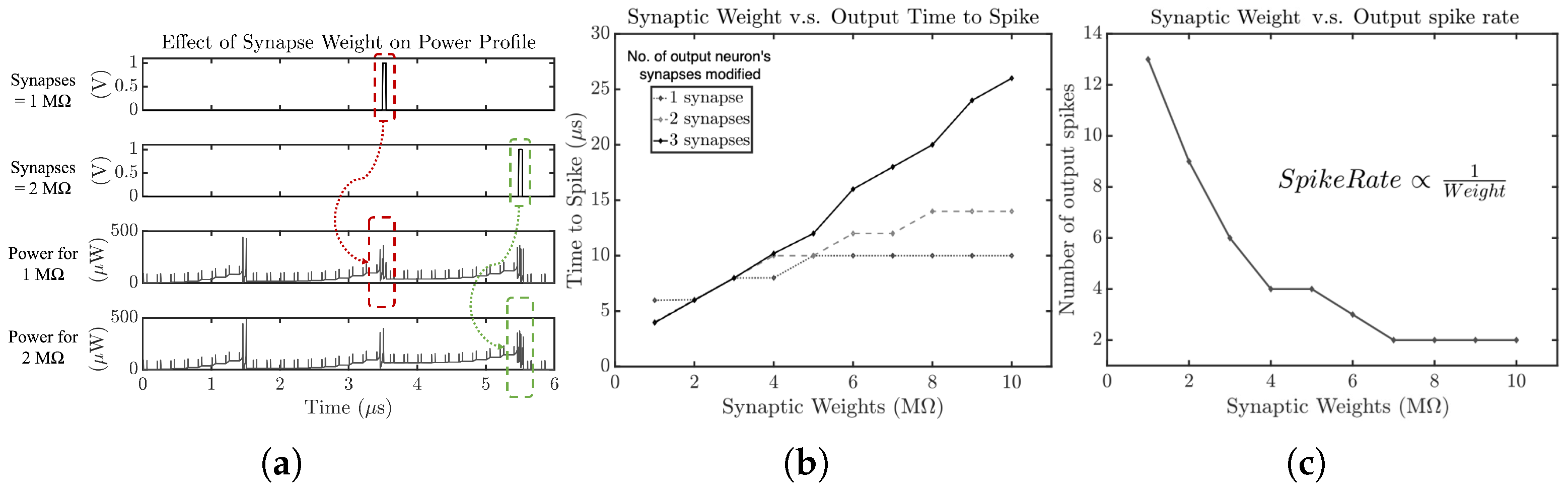 Cryptography 07 00017 g006