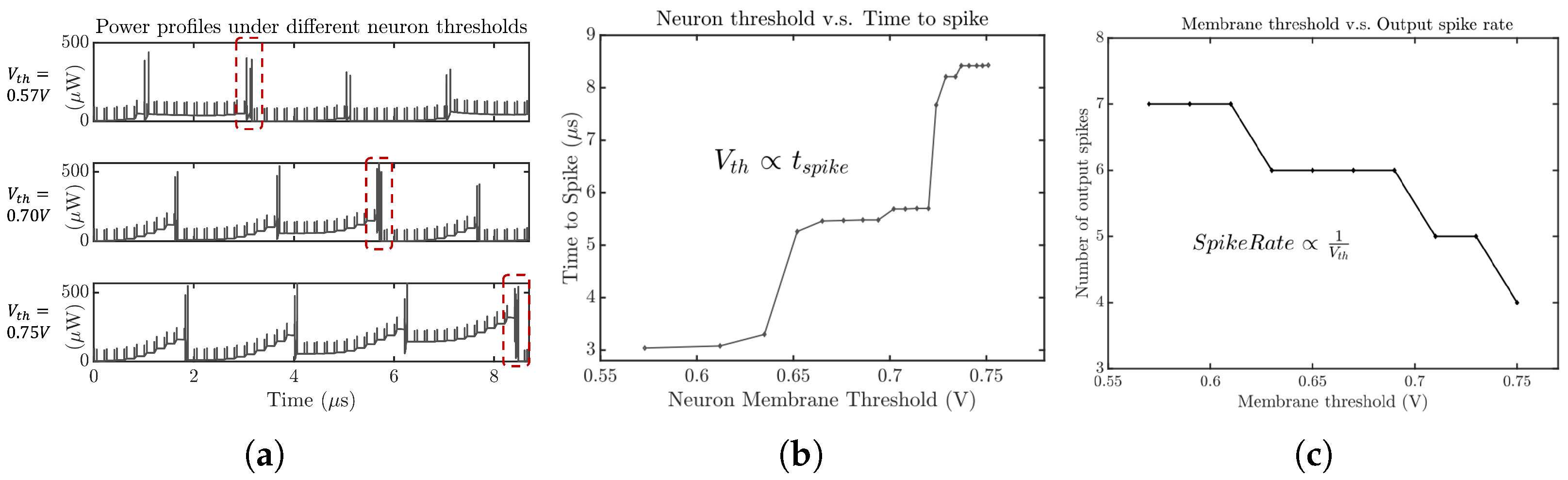 Cryptography 07 00017 g008