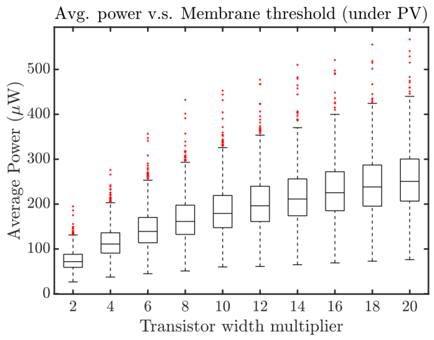 Cryptography 07 00017 g013