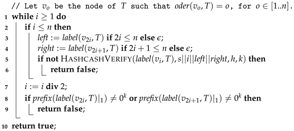 Cryptography 08 00030 i003
