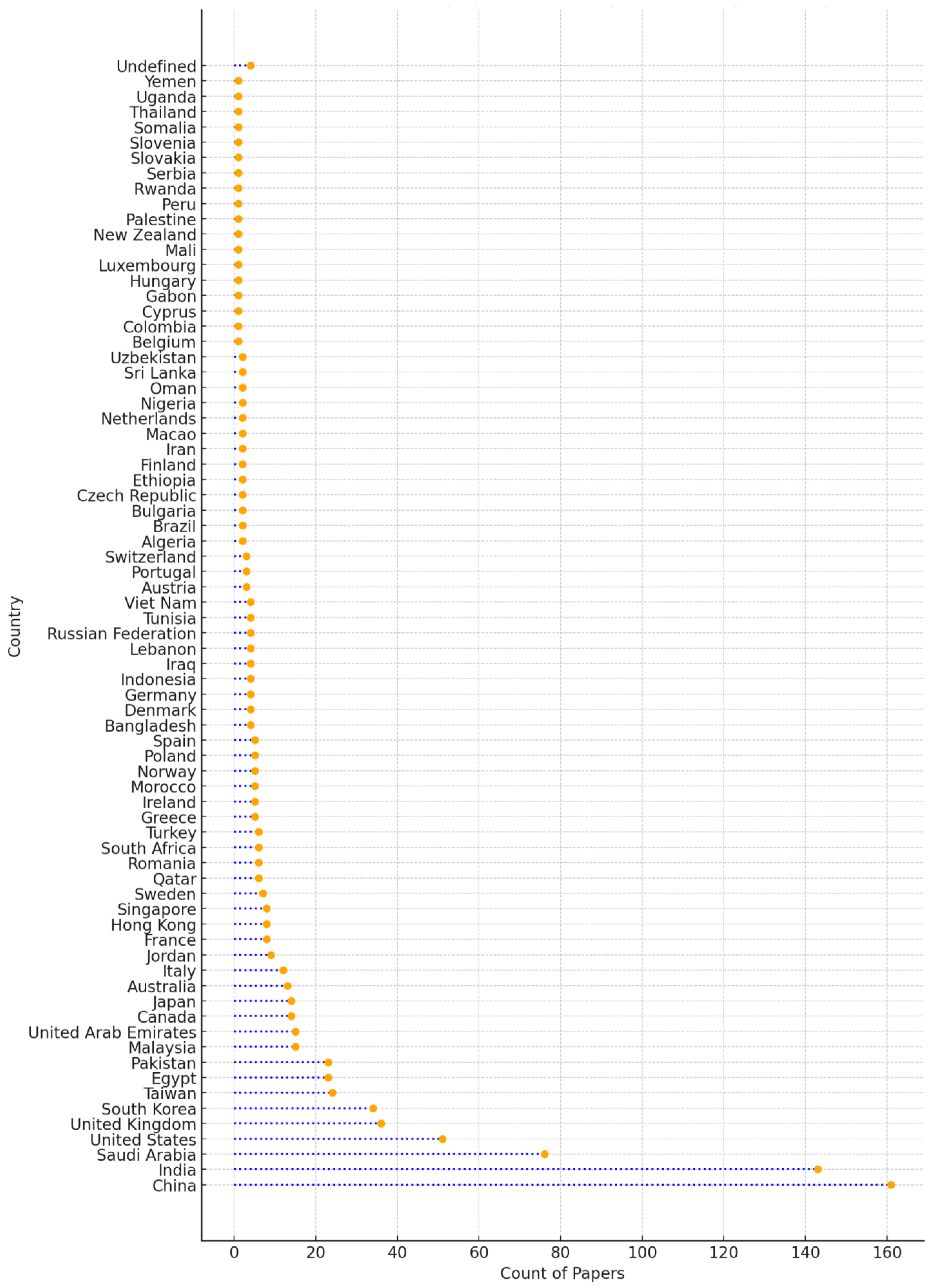 Cryptography 09 00017 g003