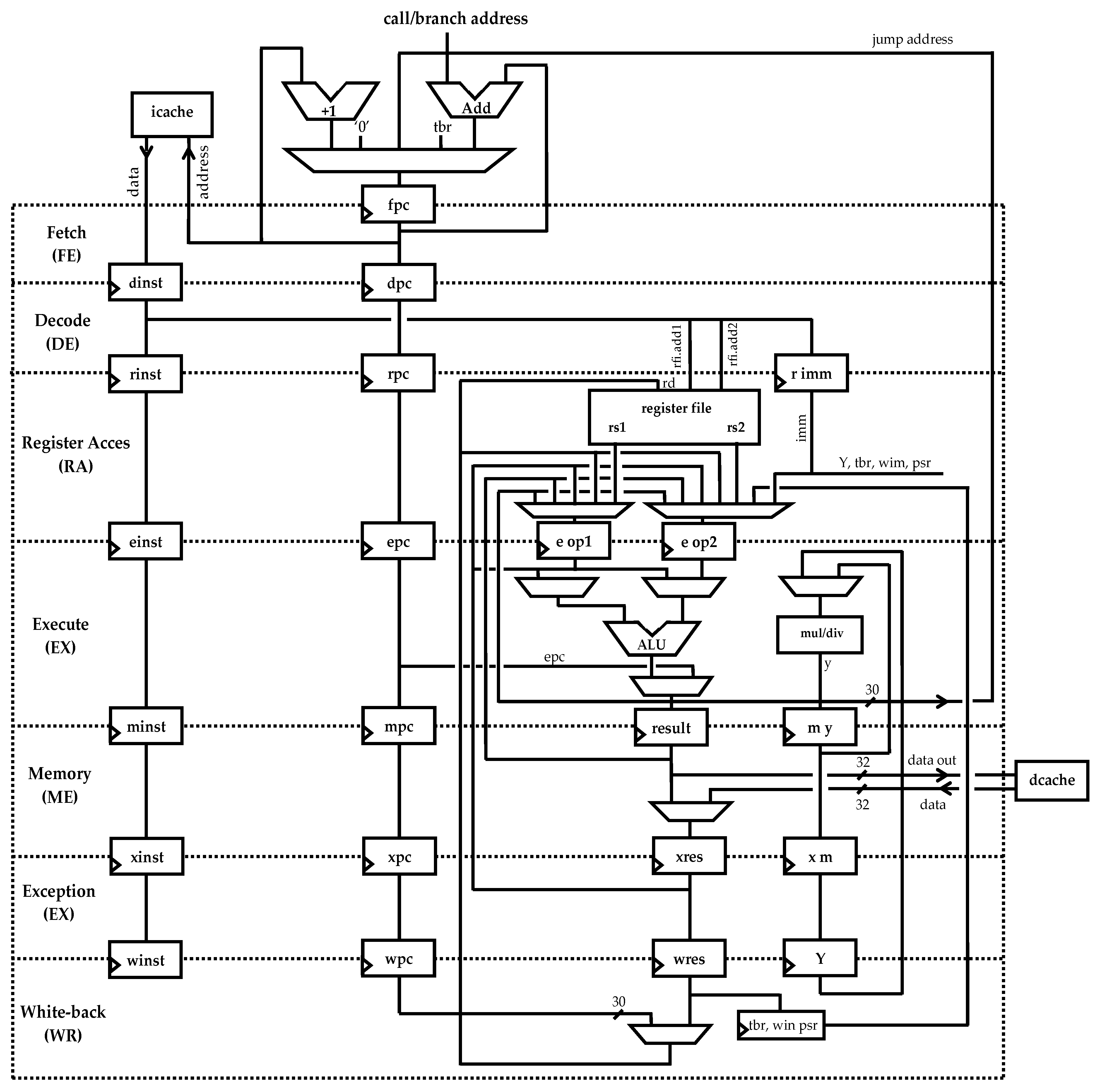 Cryptography 09 00054 g003 Cryptography 09 00054 g003