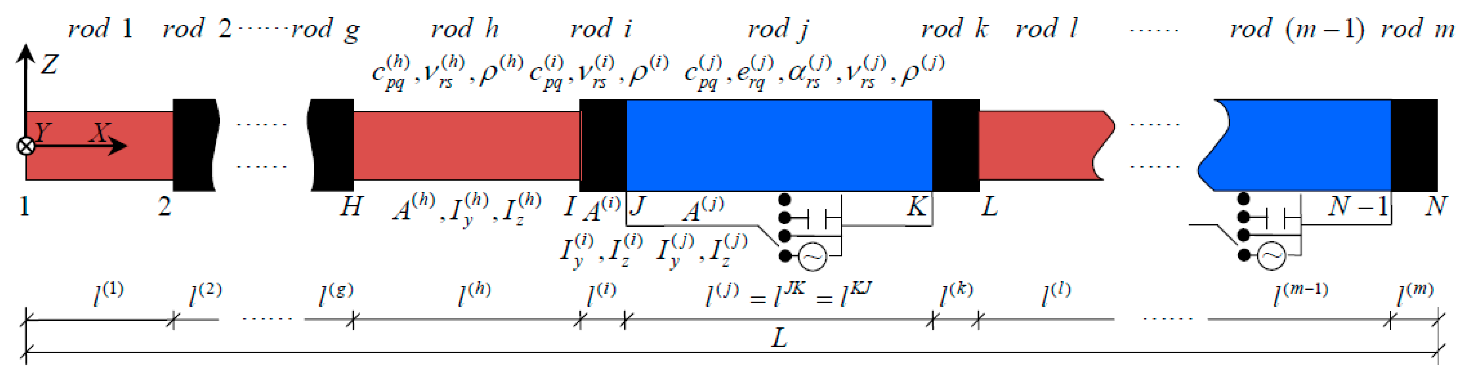 Crystals 06 00045 g001