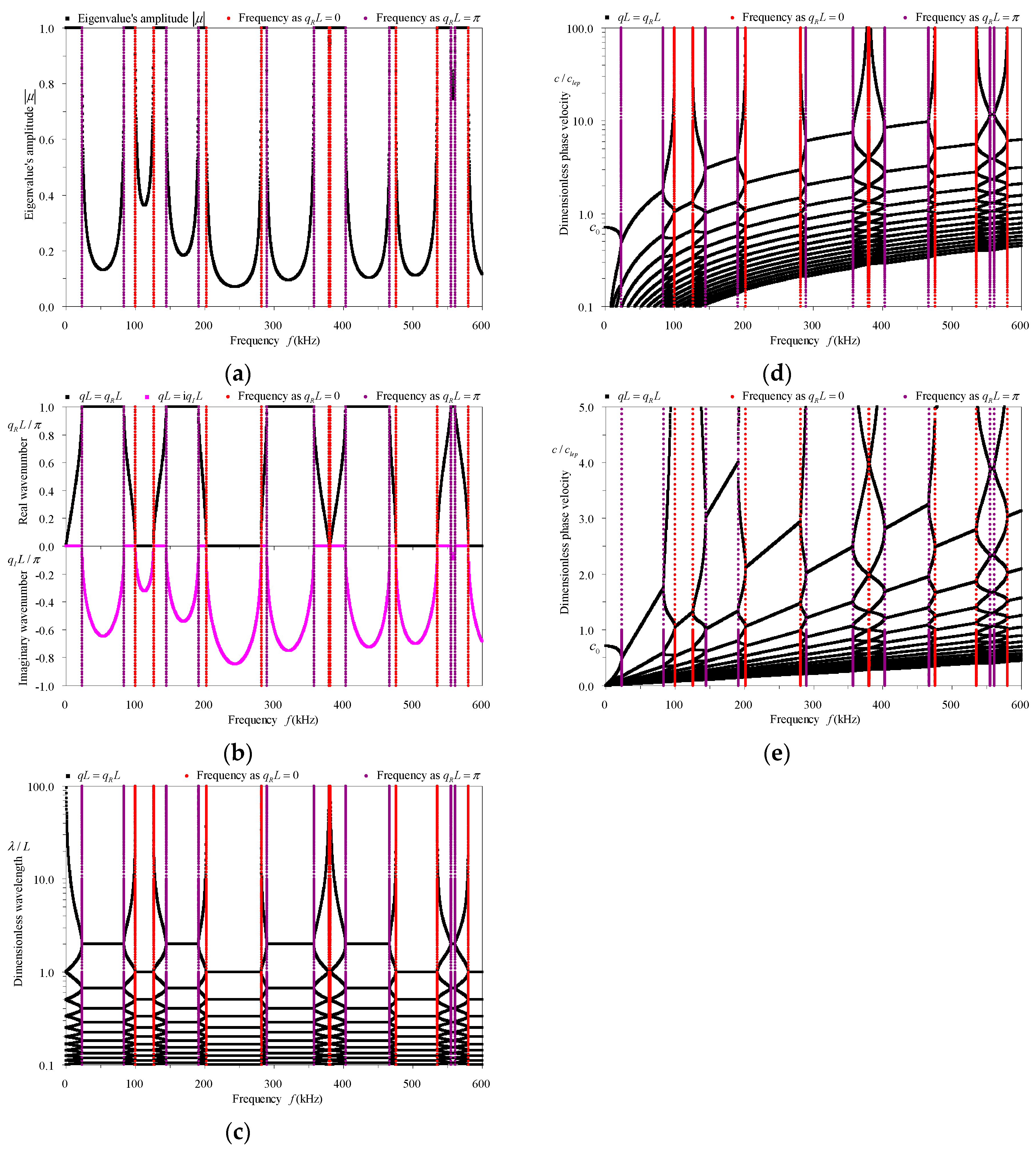 Crystals 06 00045 g010