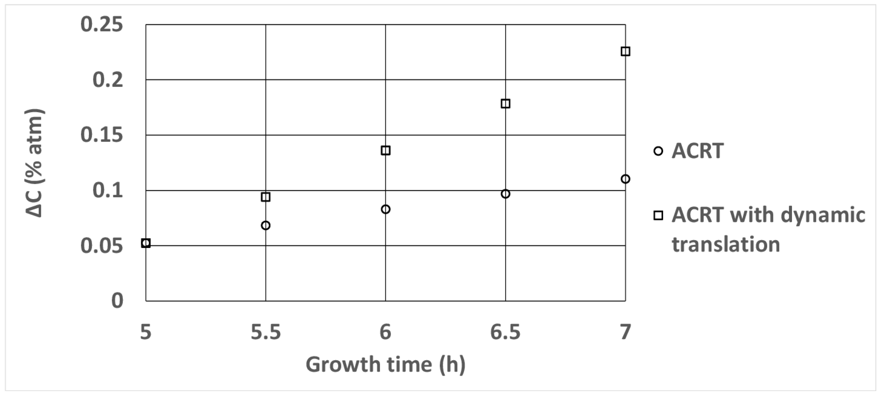Crystals 06 00116 g003