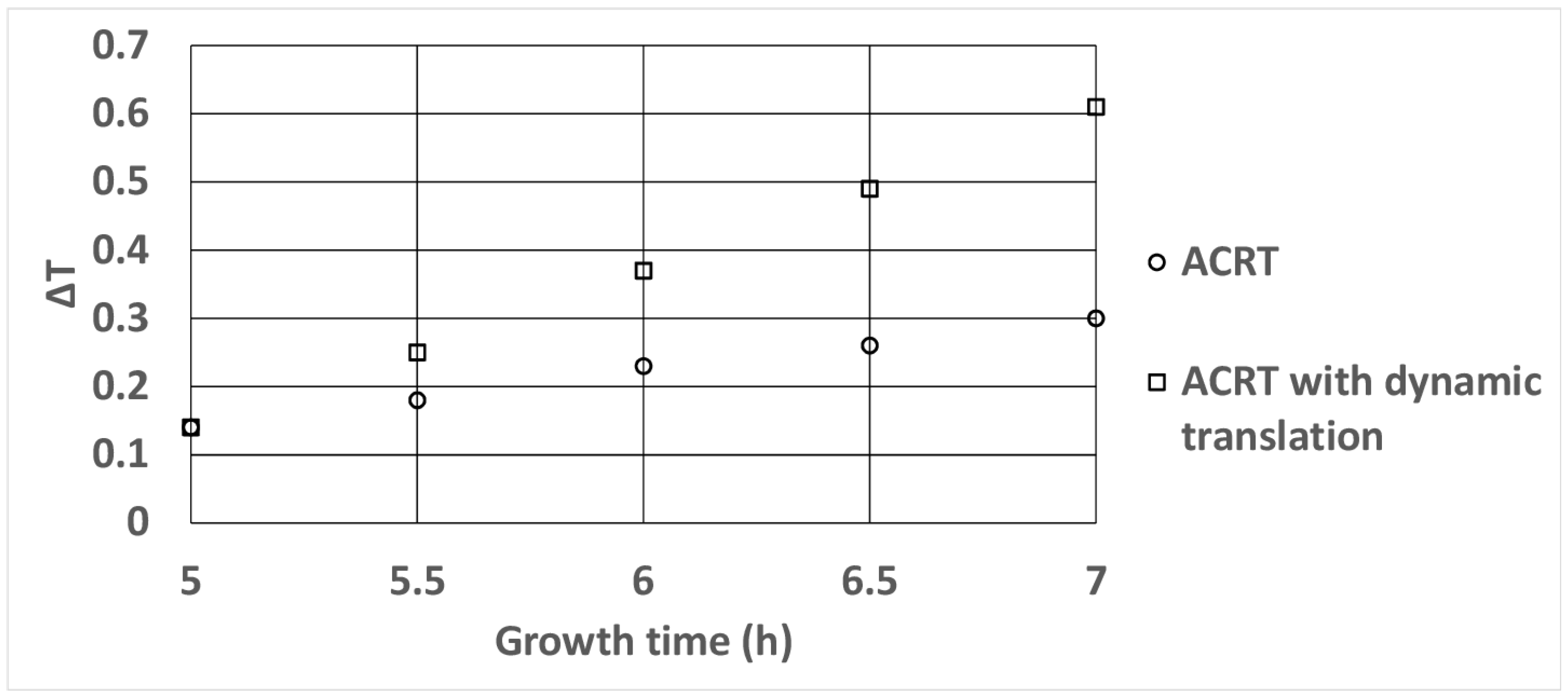 Crystals 06 00116 g004