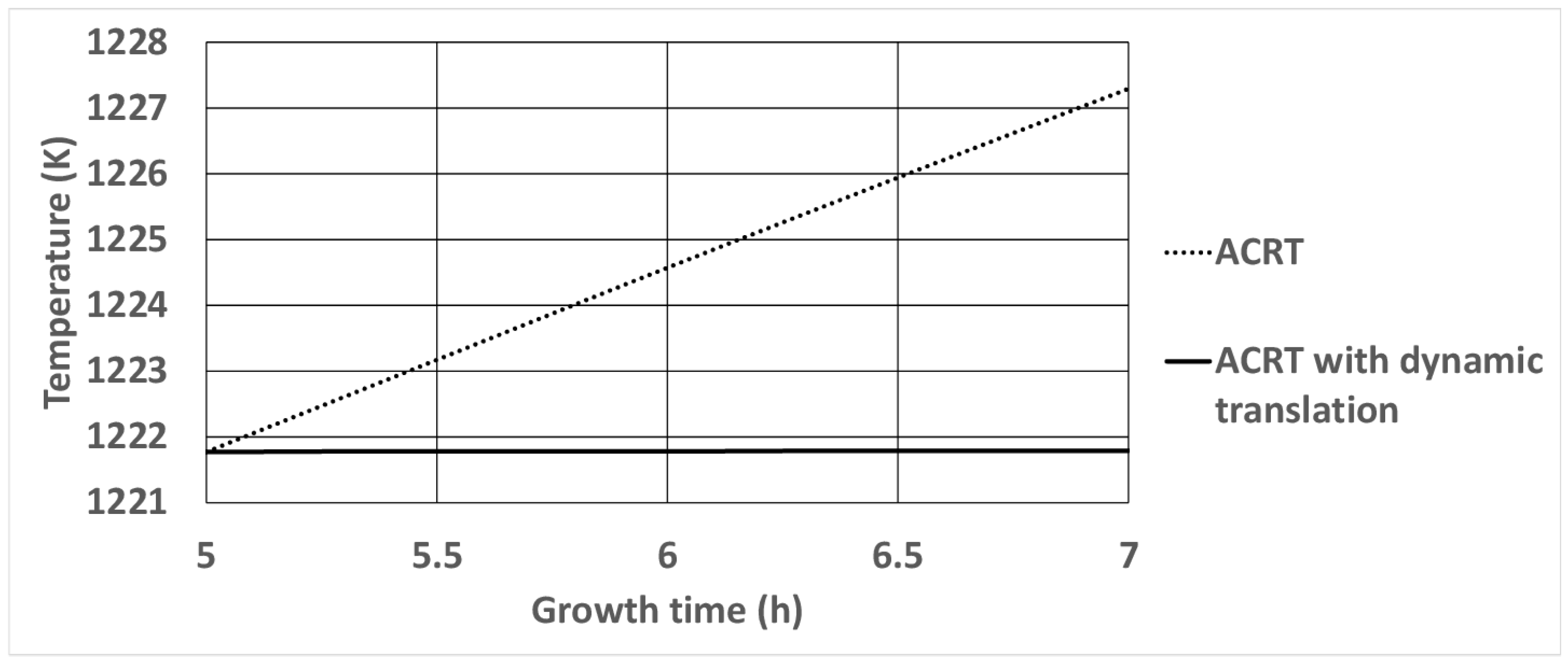 Crystals 06 00116 g005