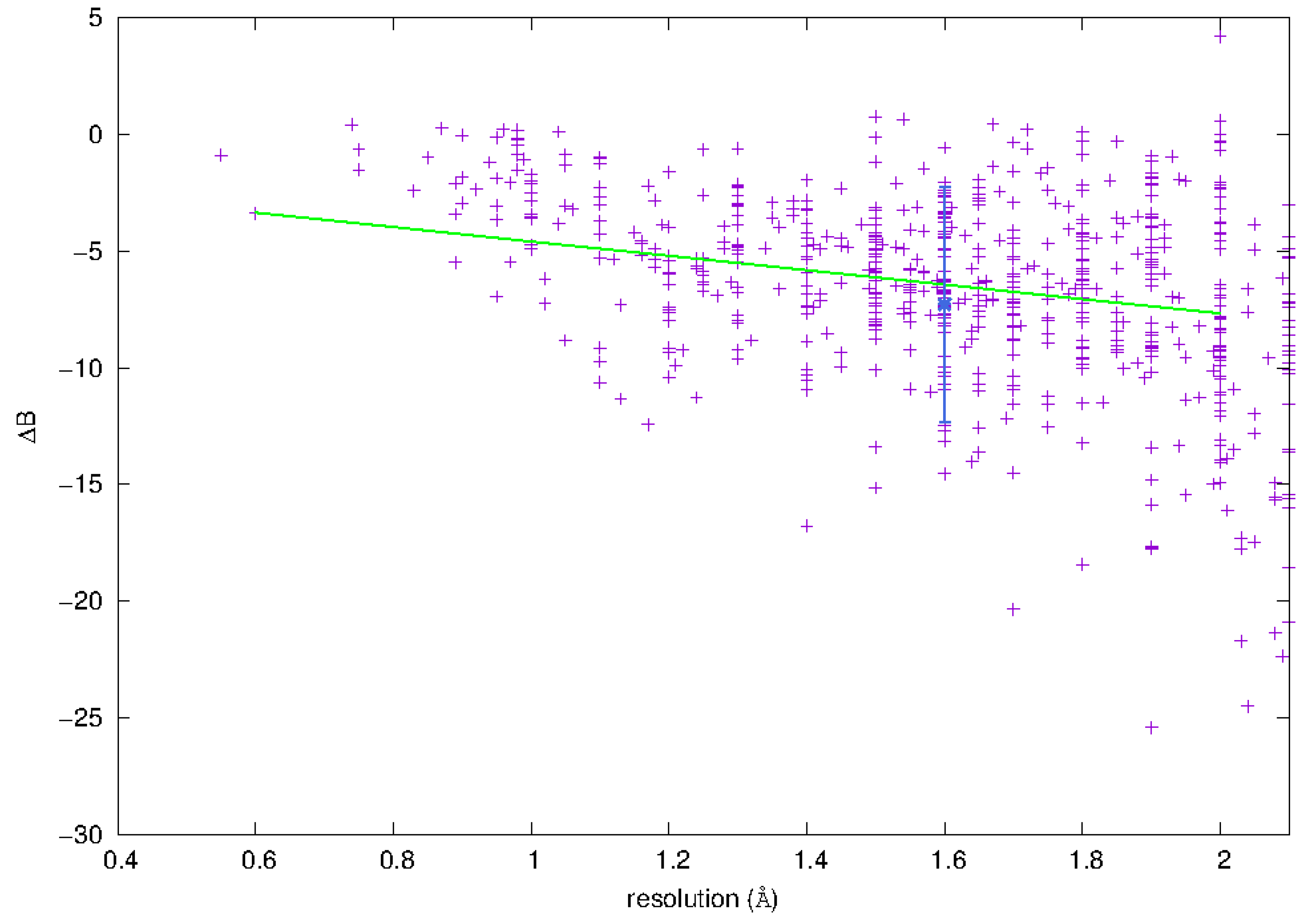Crystals 06 00125 g012
