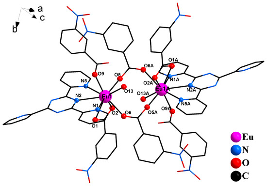 DOC) Eu(III) and Gd(III) complexes with pirazyne-2-carboxylic acid:  luminescence and modelling of the structure and energy transfer process