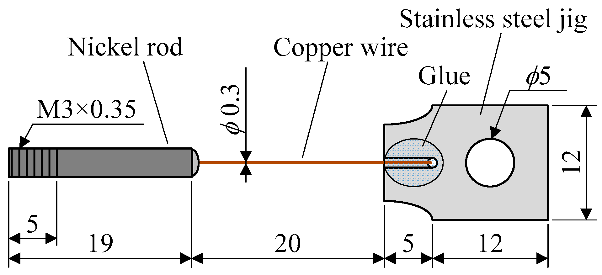 Superior Conductivity Pure Copper Wire High Ductile Strength
