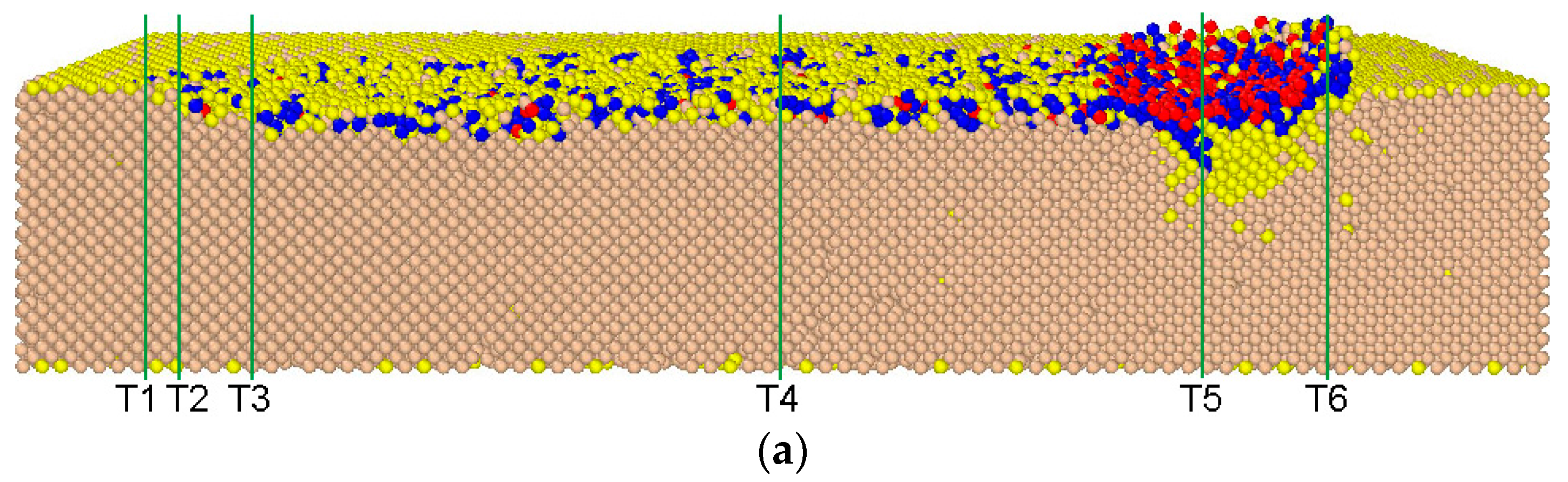 Crystals 08 00032 g007a