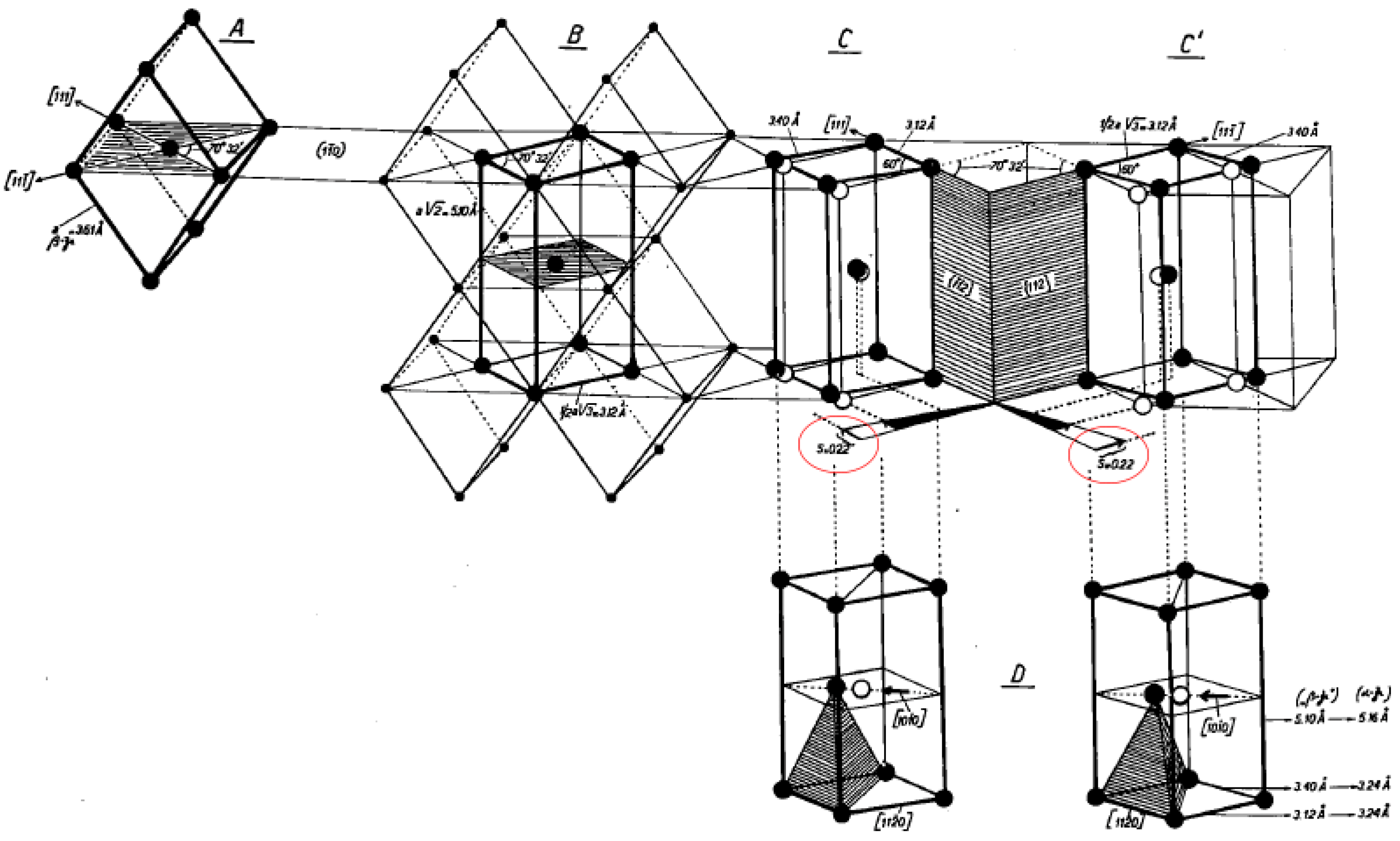 Crystals 08 00181 g004