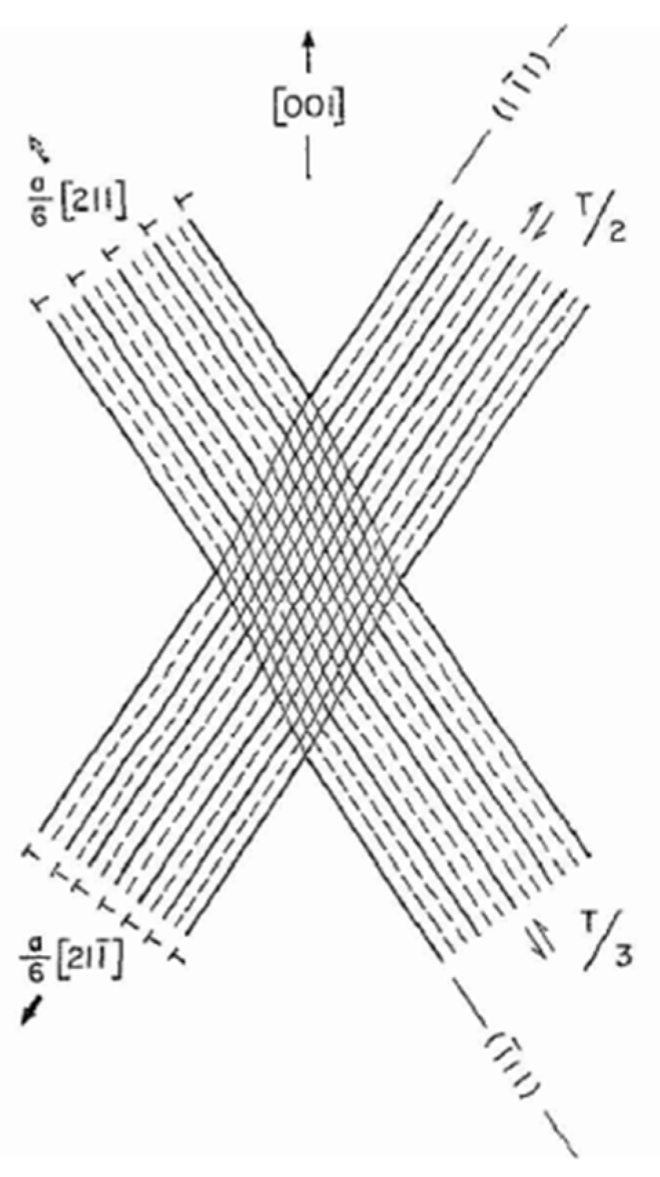 Crystals 08 00181 g007