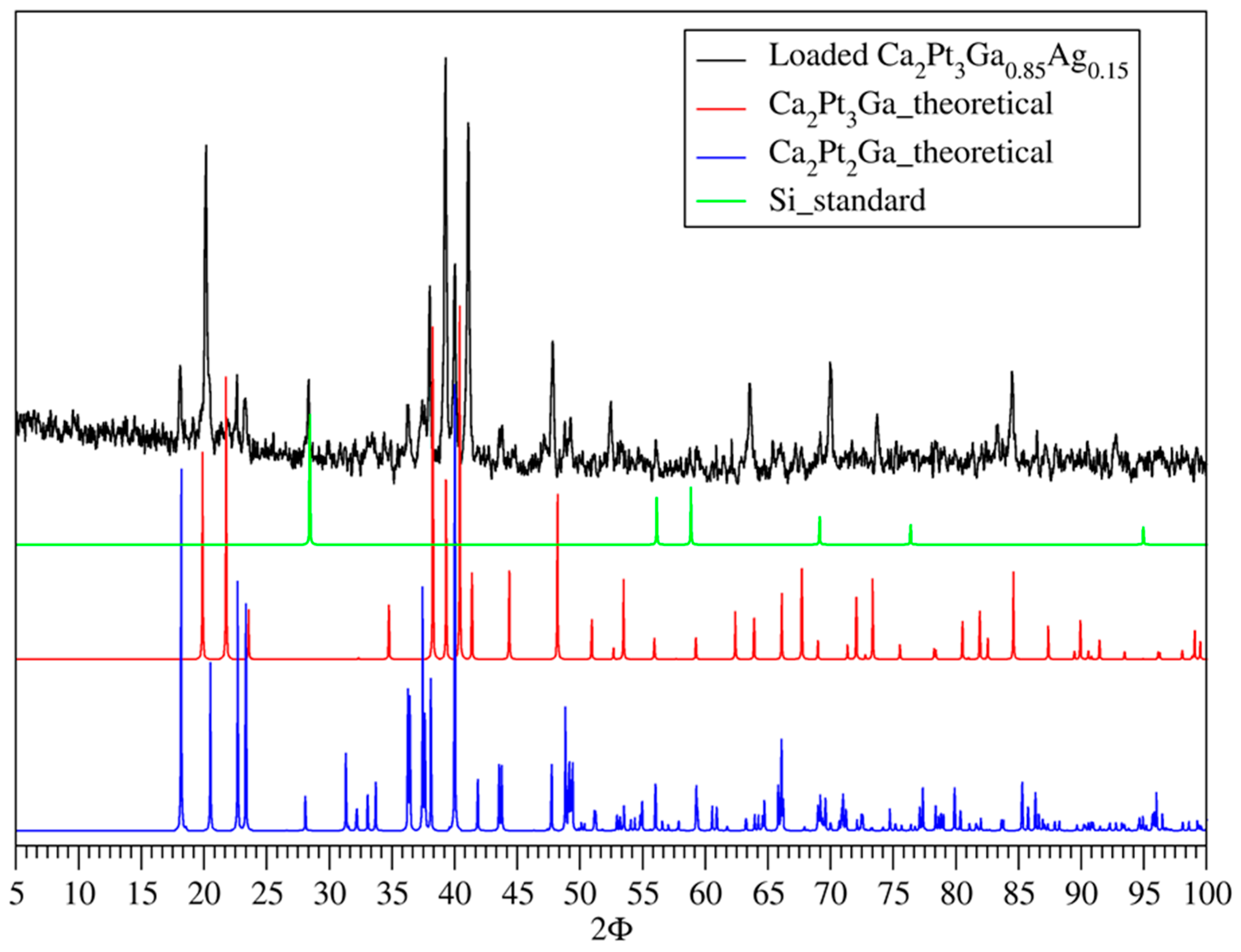 Crystals 08 00186 g001