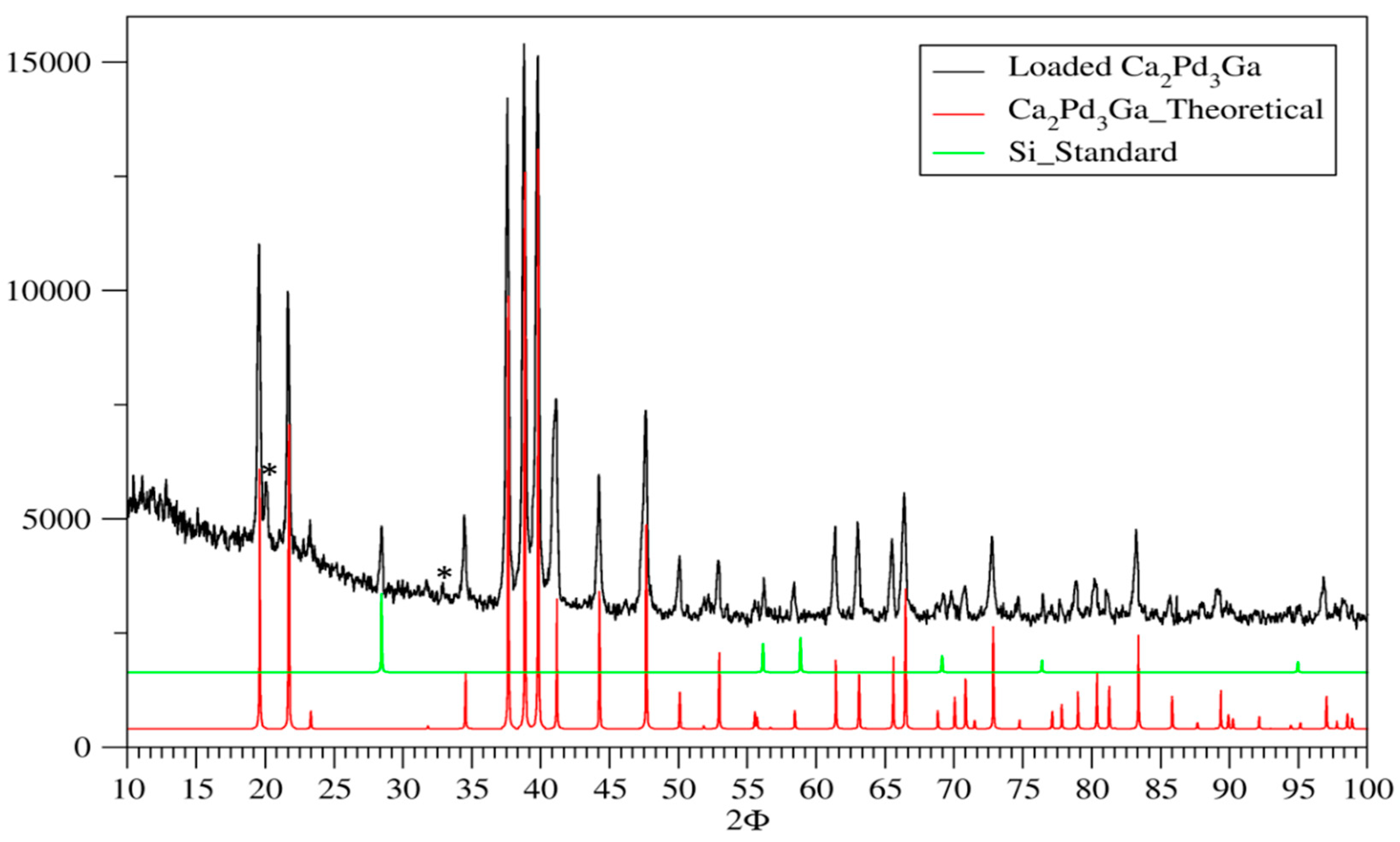 Crystals 08 00186 g002