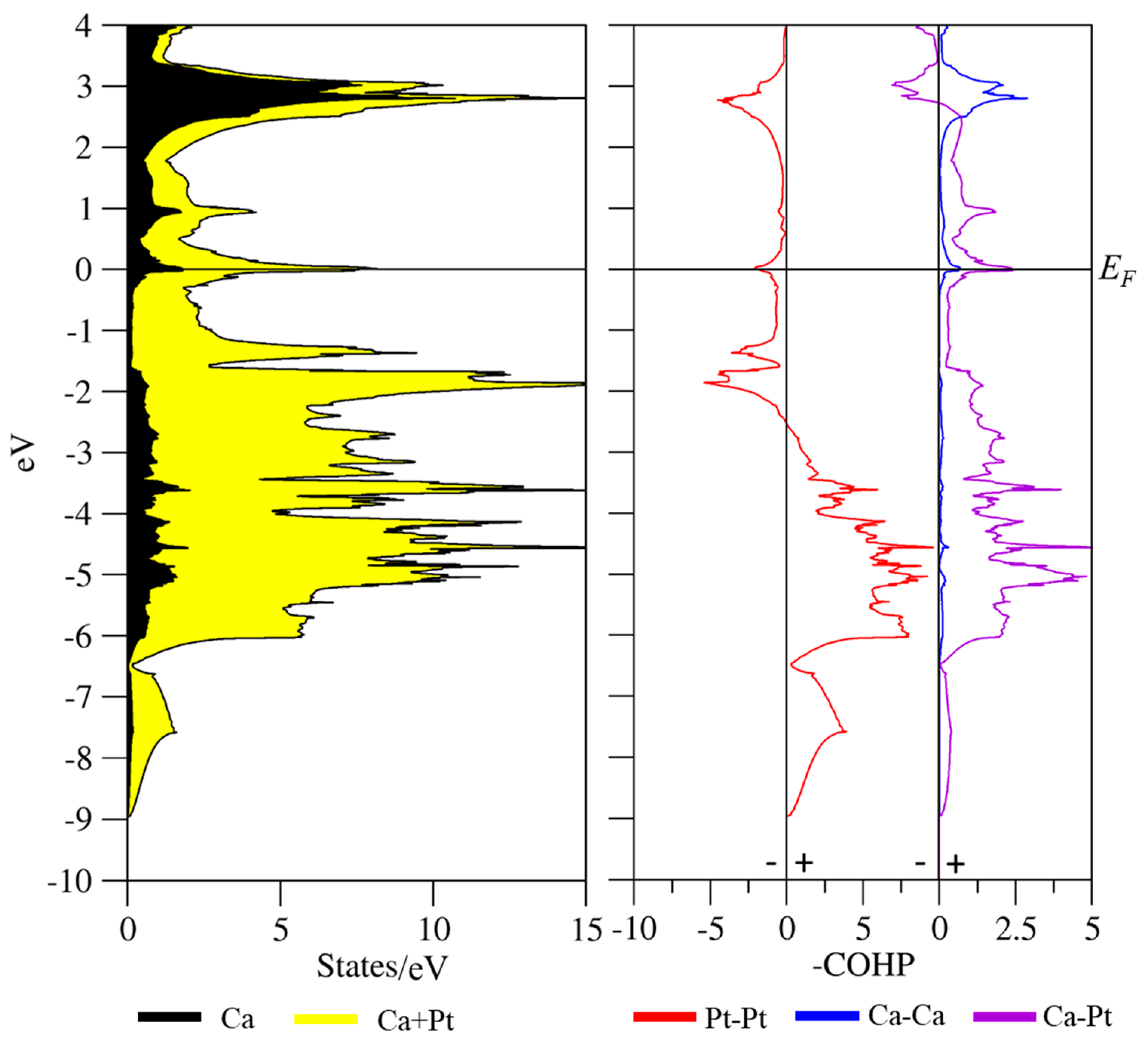 Crystals 08 00186 g004