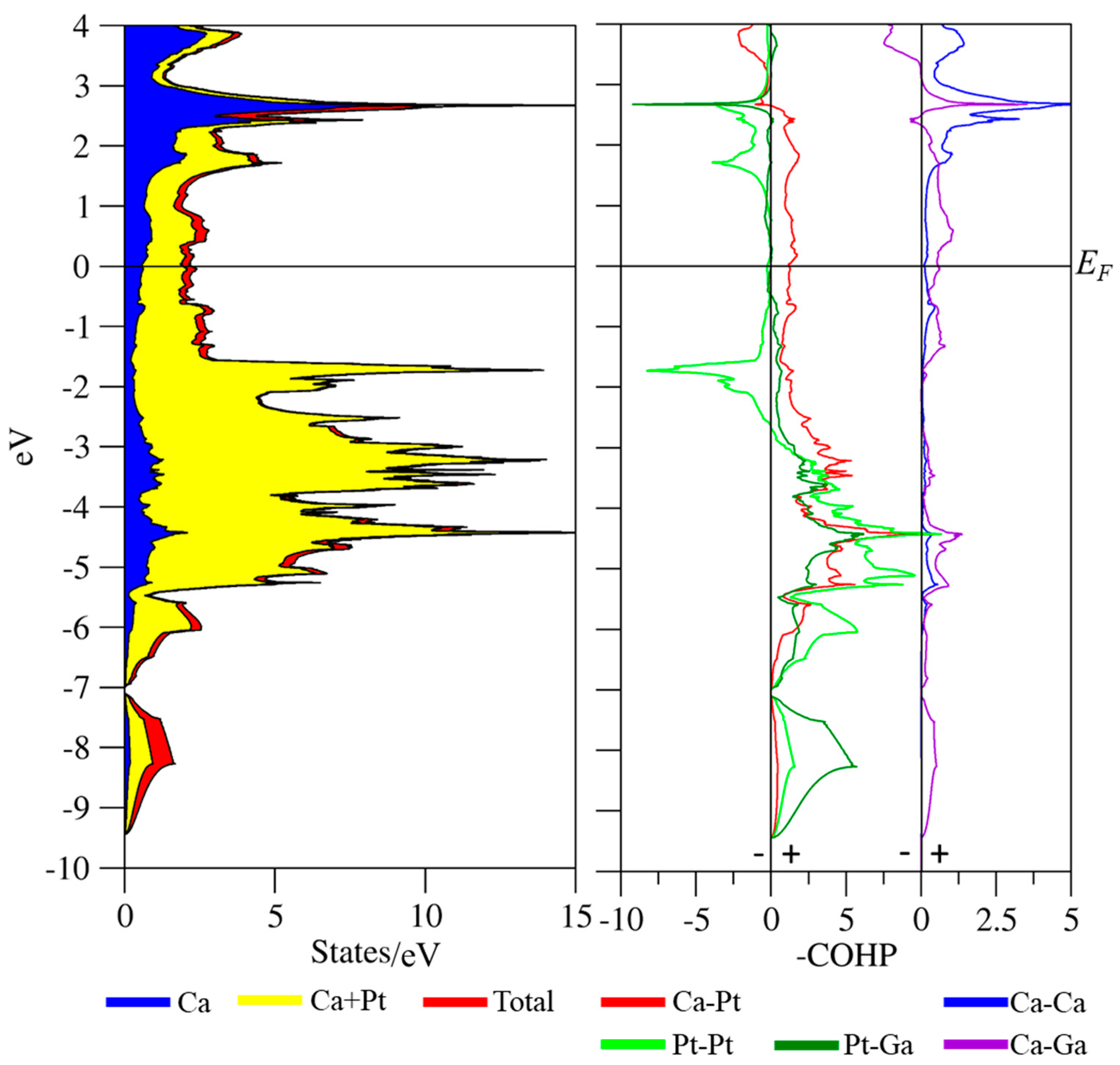 Crystals 08 00186 g005