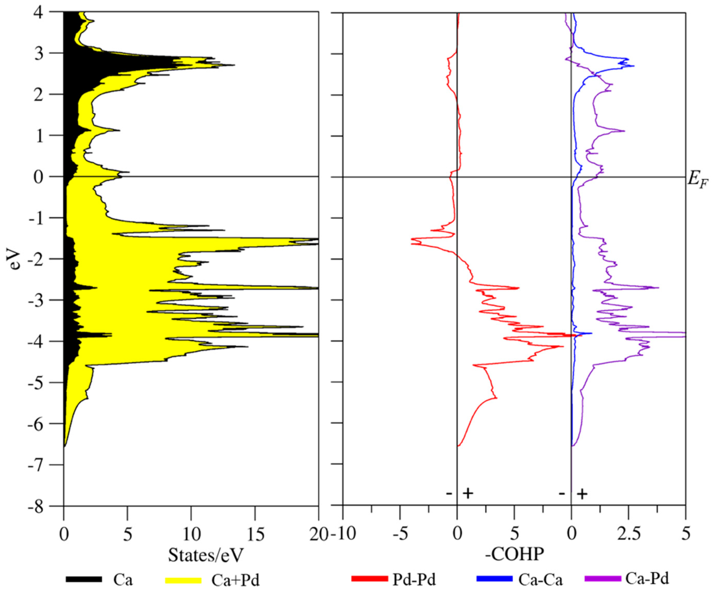 Crystals 08 00186 g006