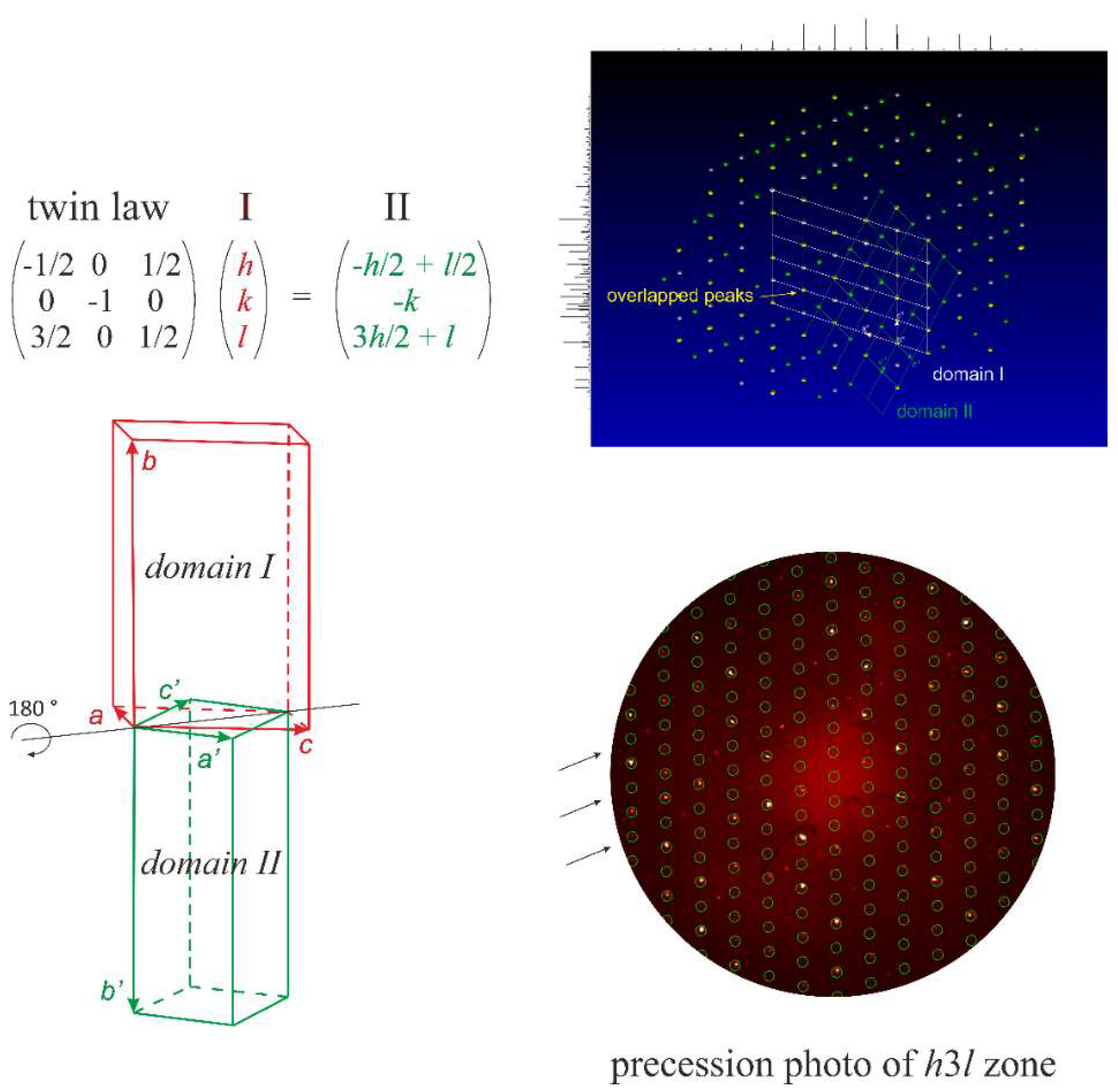 Crystals 08 00205 g001