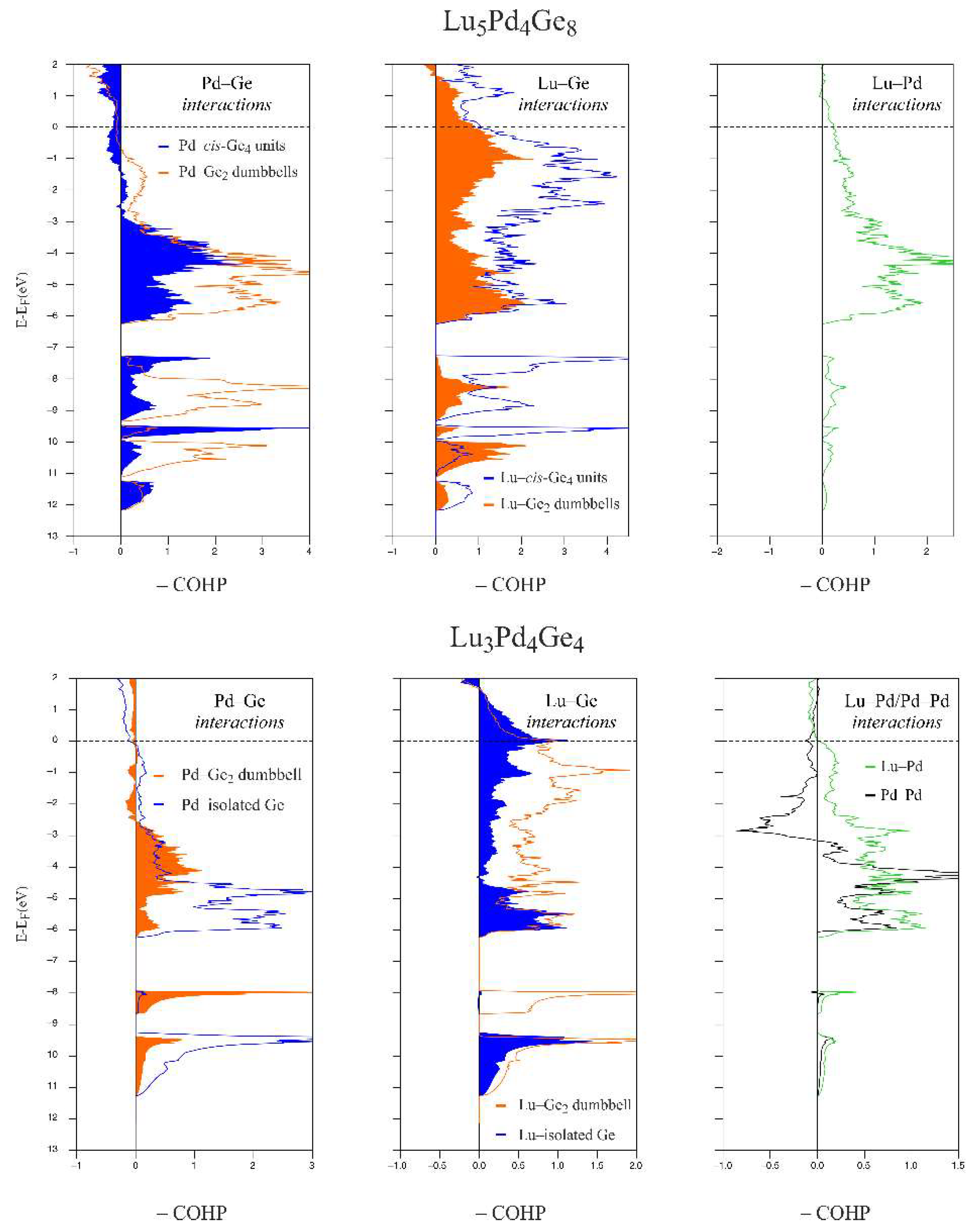 Crystals 08 00205 g007