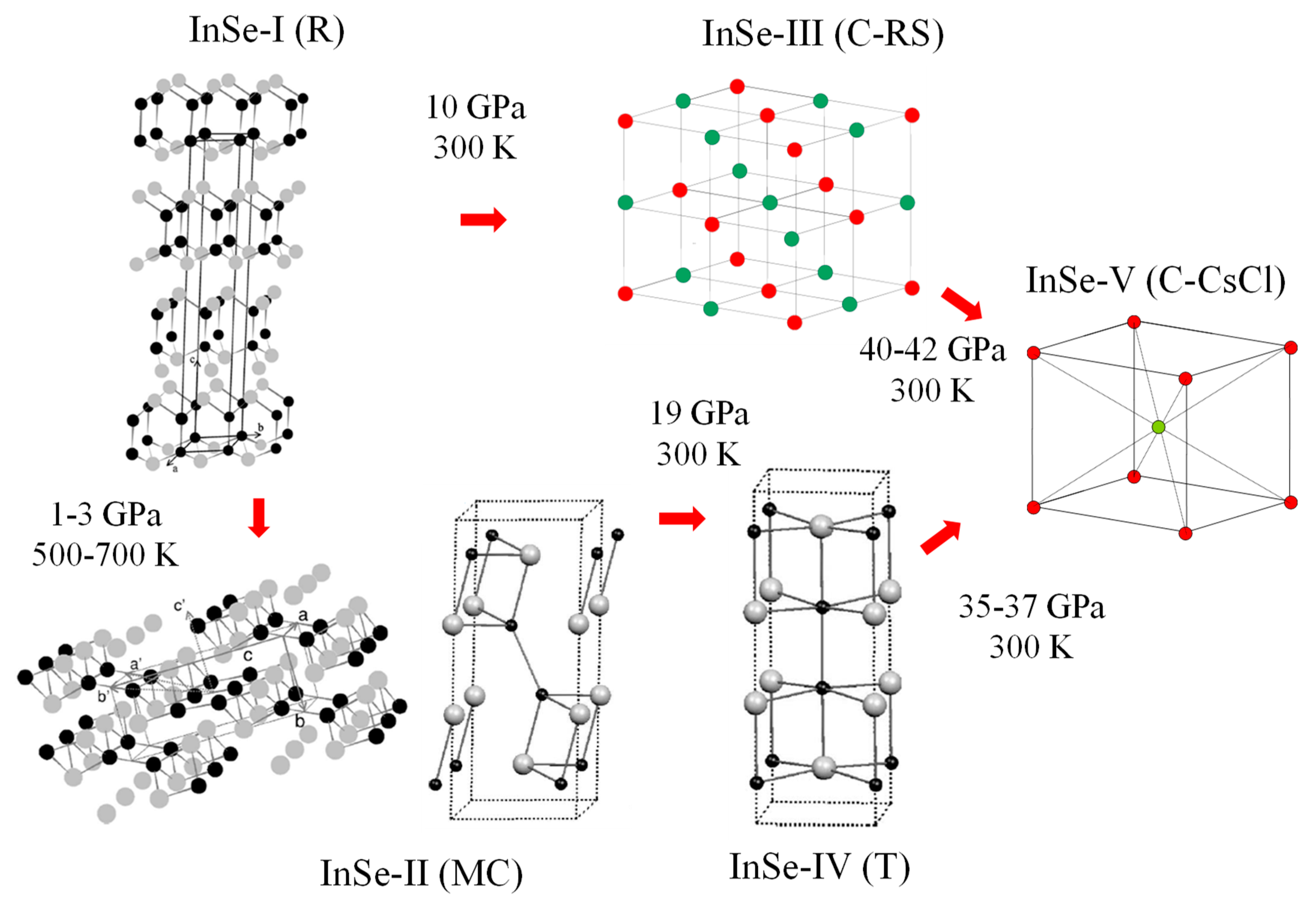 Crystals 08 00206 g004