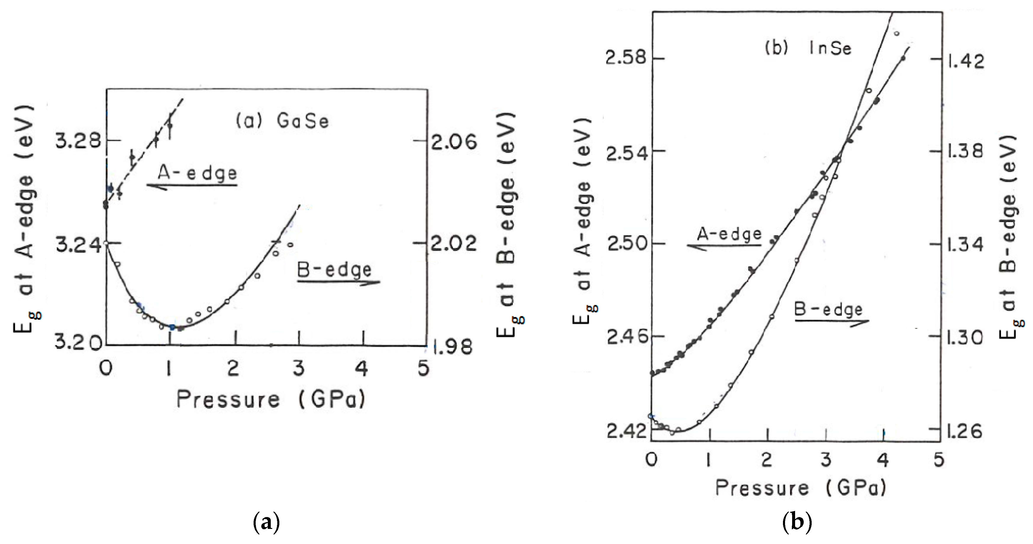 Crystals 08 00206 g007