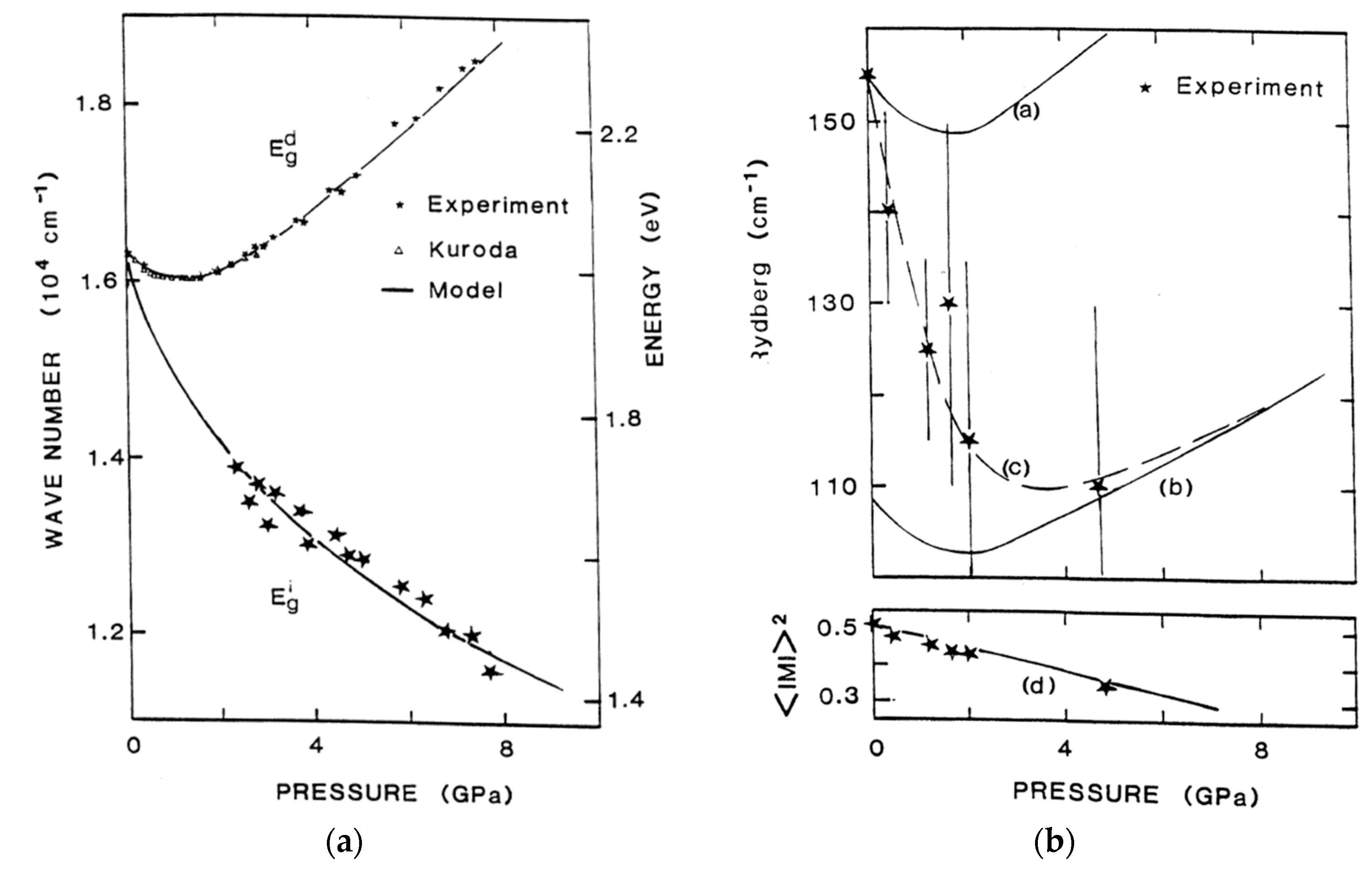 Crystals 08 00206 g008