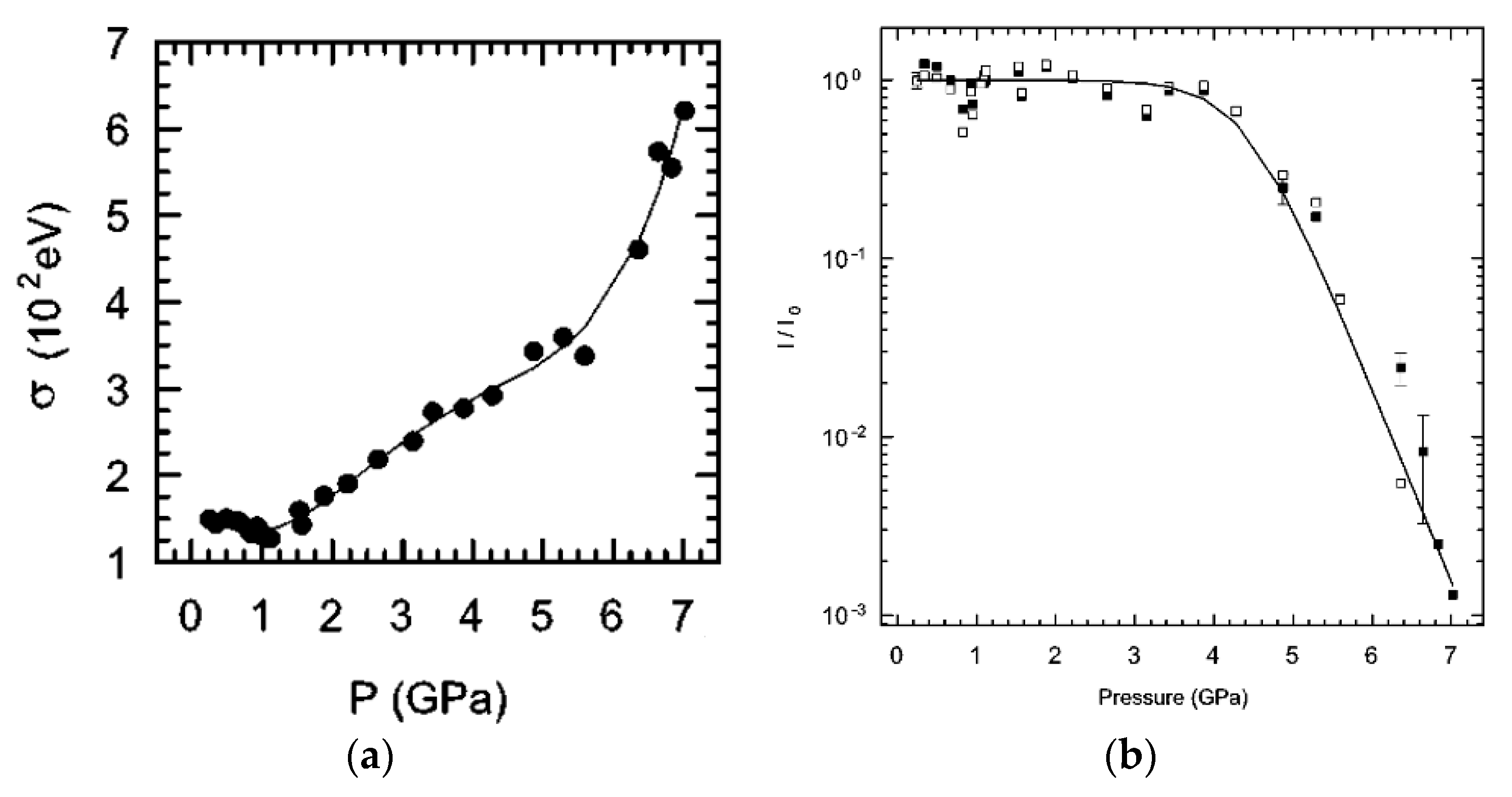 Crystals 08 00206 g013