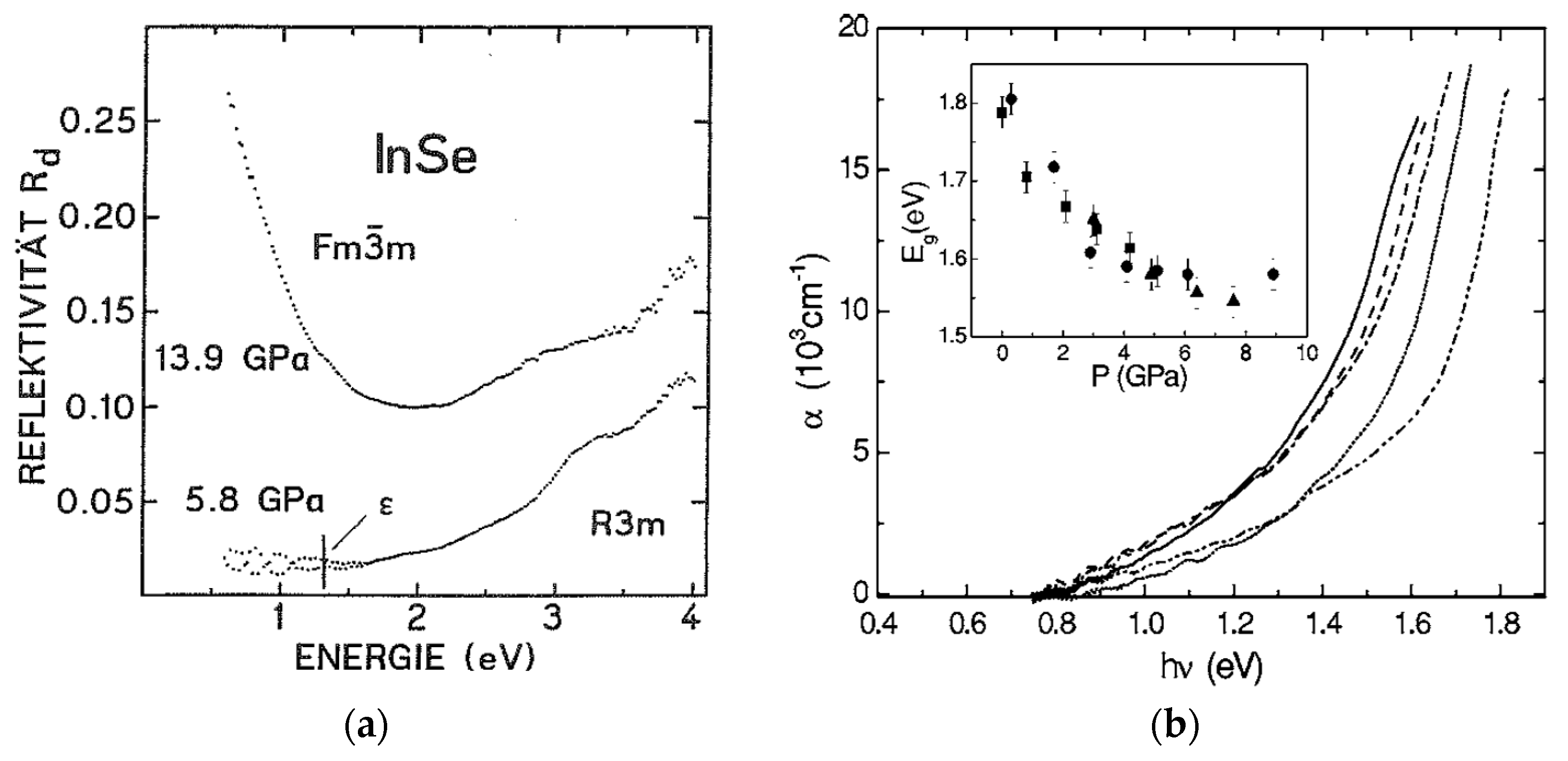 Crystals 08 00206 g015