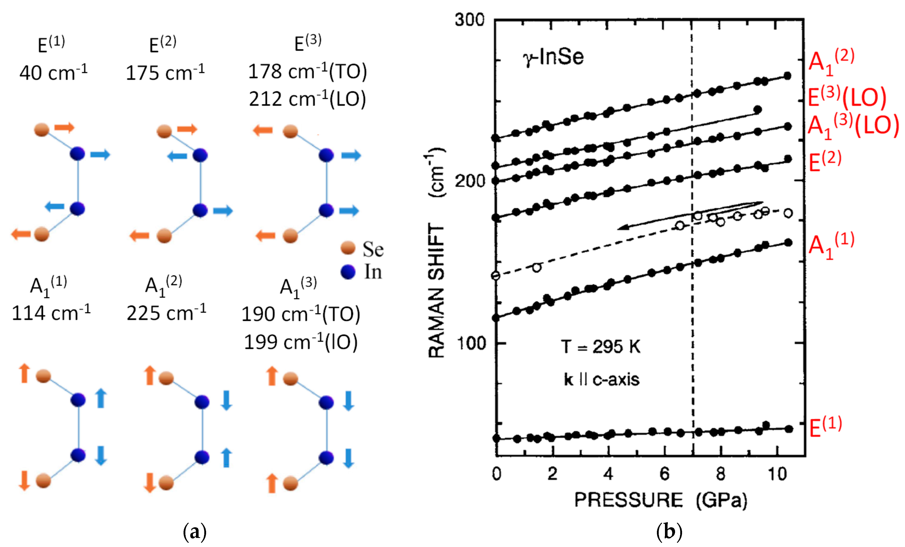 Crystals 08 00206 g016