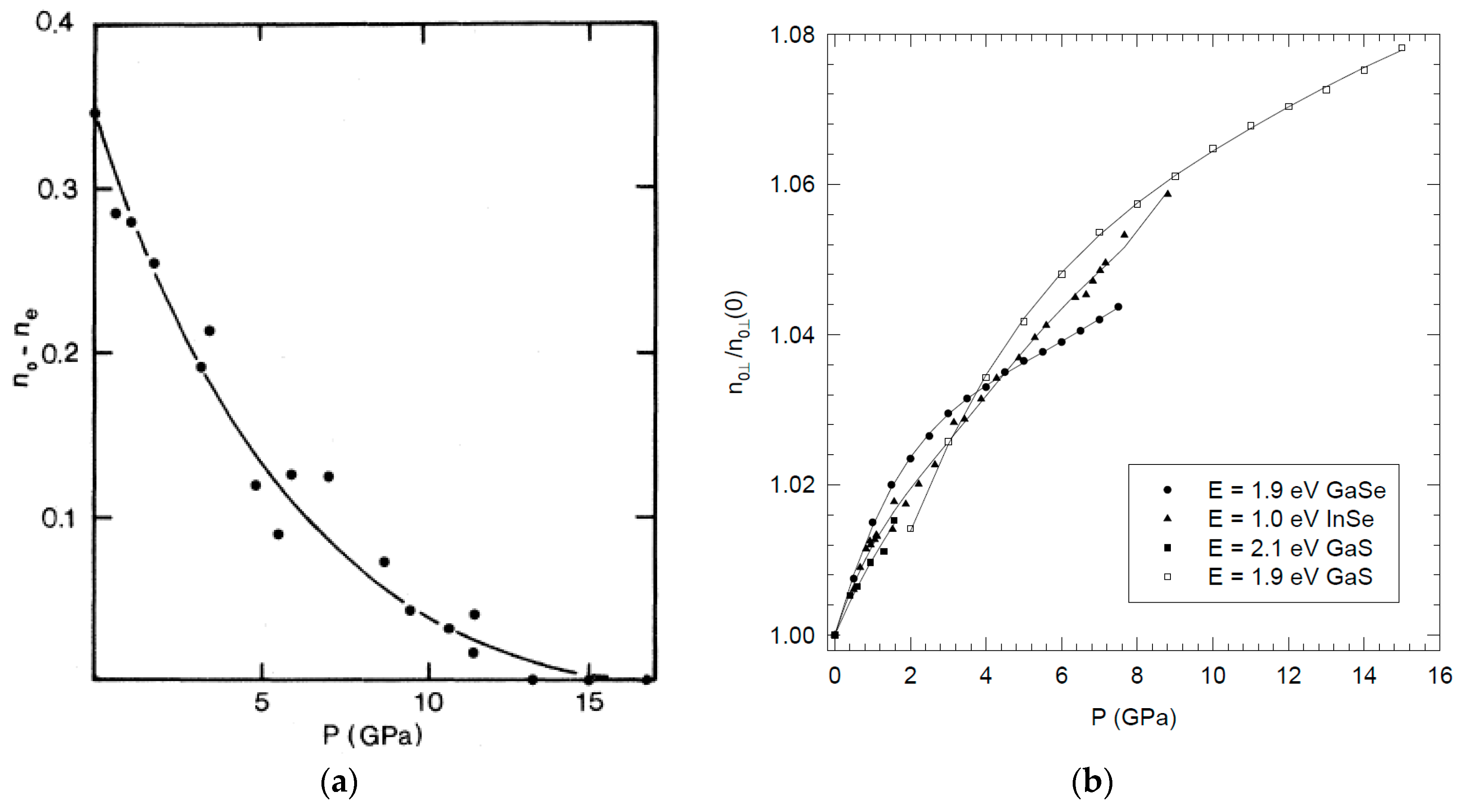 Crystals 08 00206 g018
